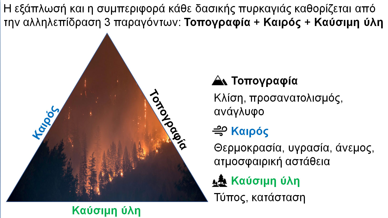 Explainer: Οι «μεγα-πυρκαγιές» στην εποχή της κλιματικής κρίσης – Τι είναι και γιατί αντιμετωπίζονται δύσκολα-2