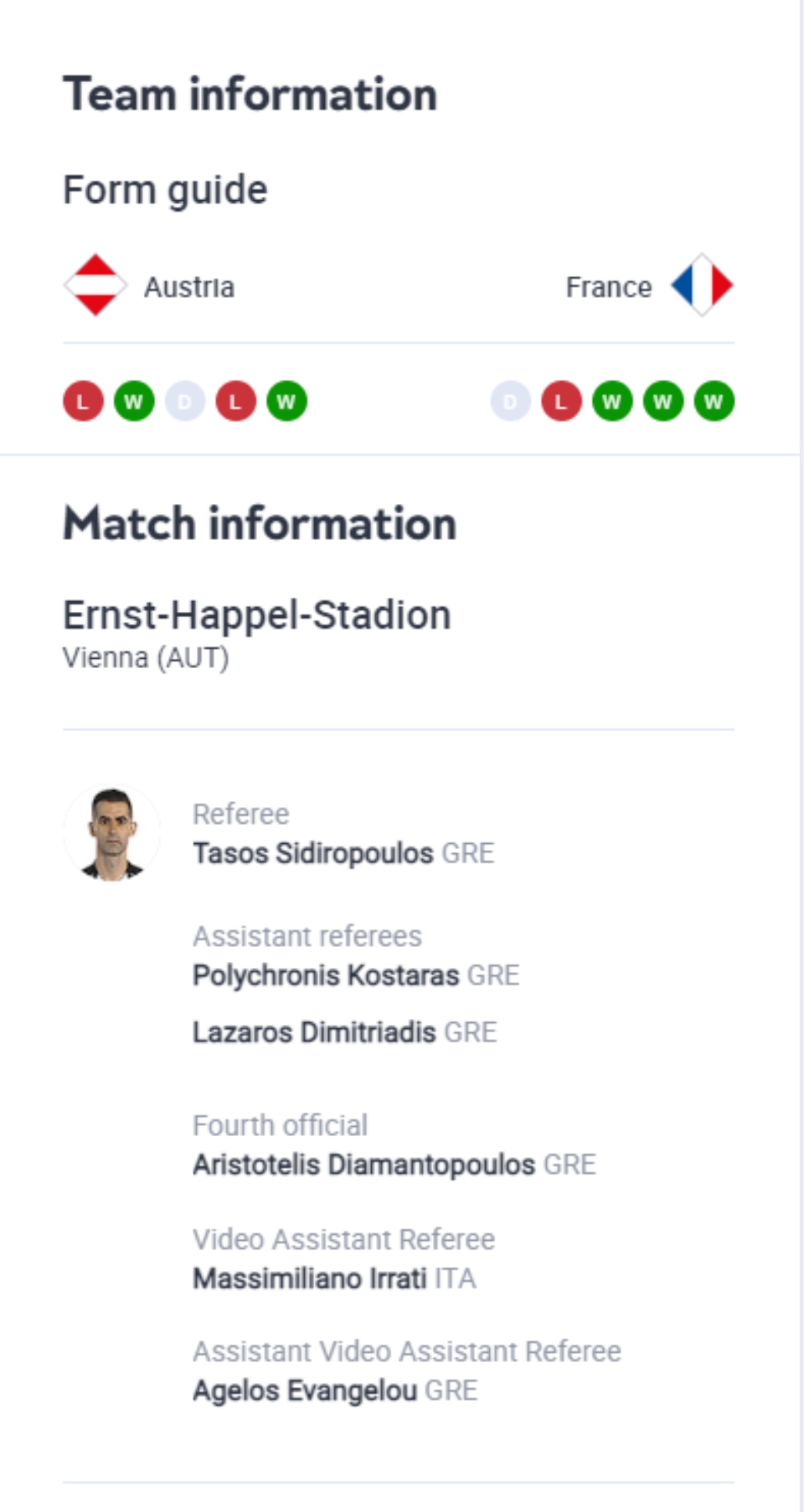 Nations League: Ο Σιδηρόπουλος σφυρίζει το Αυστρία – Γαλλία-1