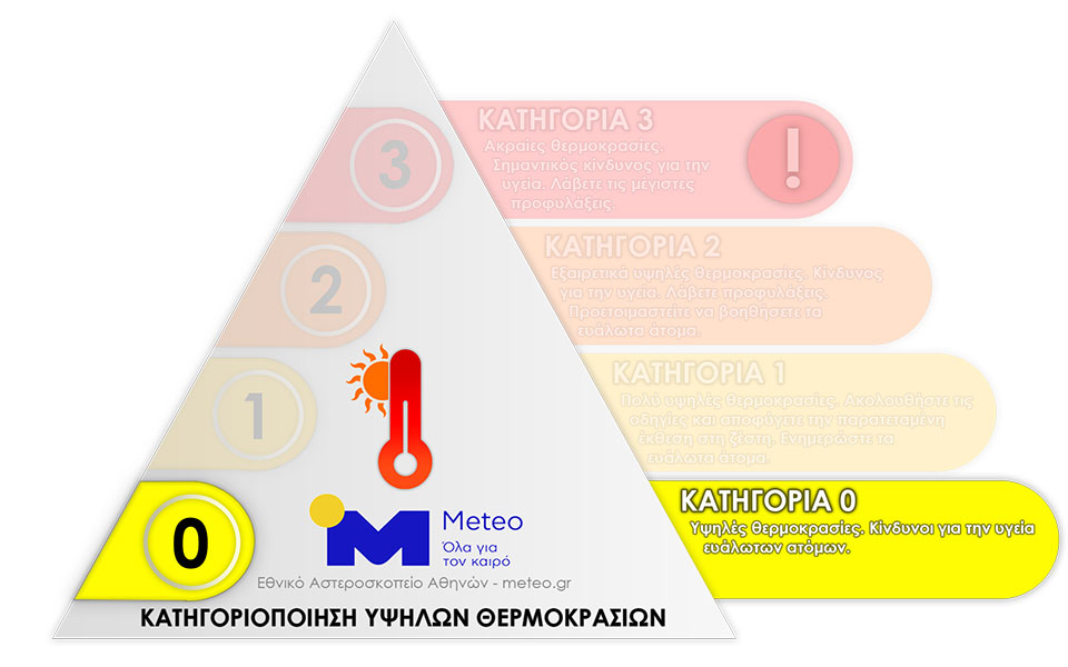 Καιρός: Την Πέμπτη η κορύφωση του καύσωνα – Πού θα σκαρφαλώσει στους 40 βαθμούς ο υδράργυρος-2