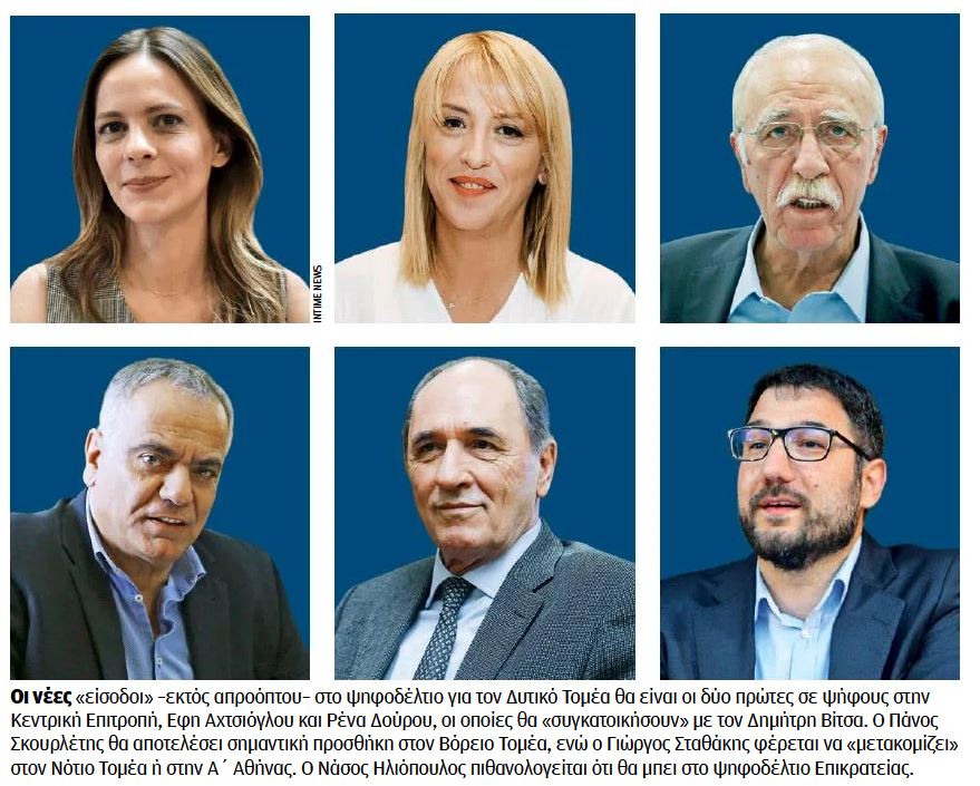 ΣΥΡΙΖΑ: Αναζητούνται ισορροπίες στα ψηφοδέλτια-1