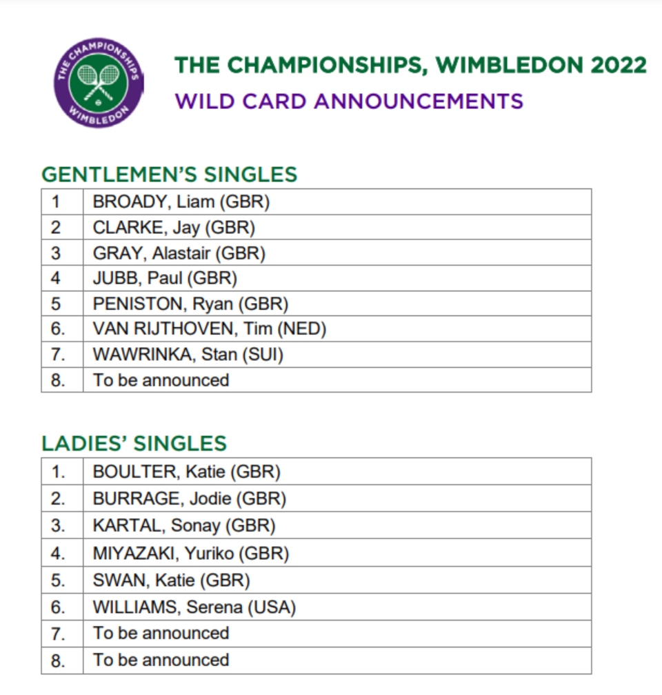 Σερένα Γουίλιαμς: Επίσημη η επιστροφή της στο Wimbledon-1