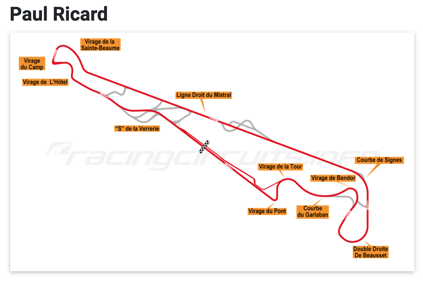 Φόρμουλα 1: Το δράμα της Ferrari συνεχίζεται-2