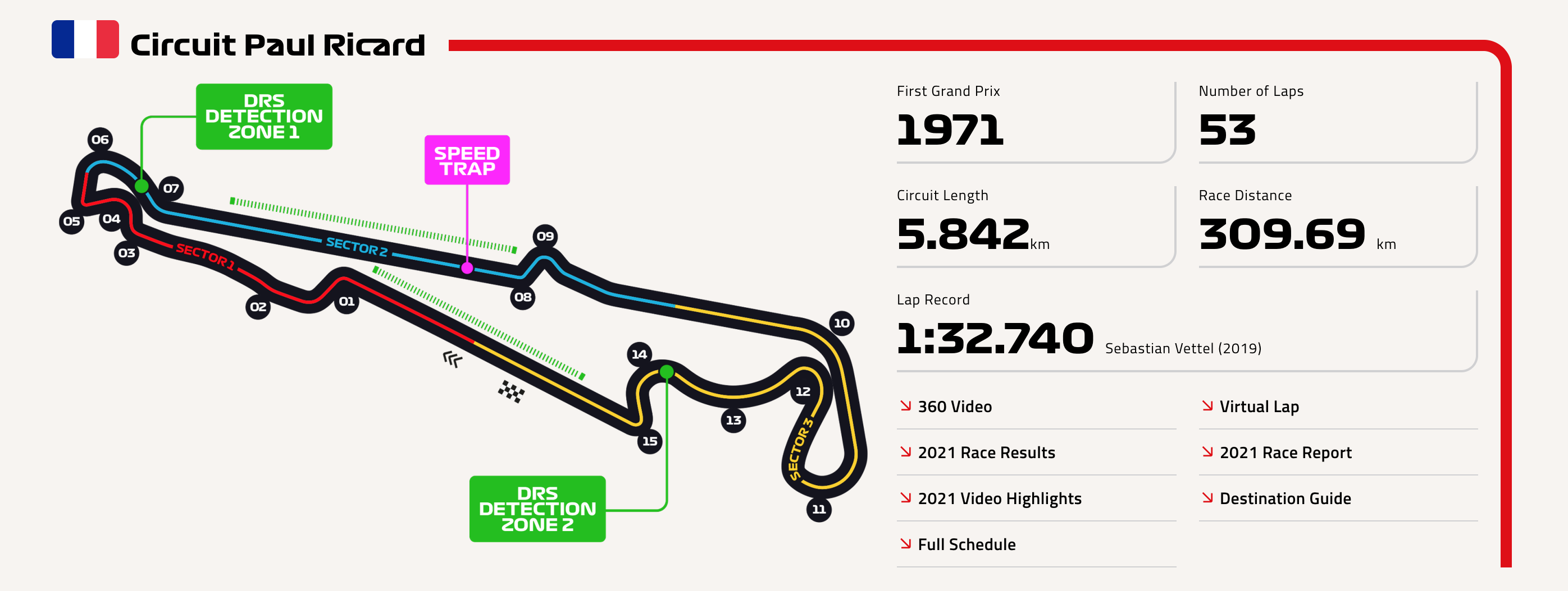 Φόρμουλα 1: Το δράμα της Ferrari συνεχίζεται-1