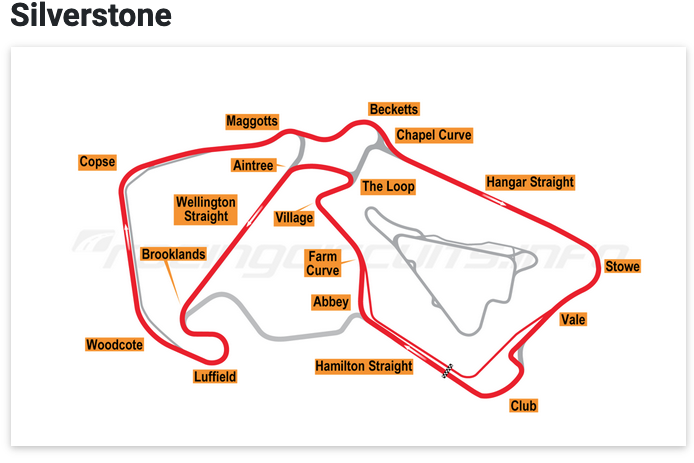 Φόρμουλα 1, Silverstone: Οταν ο επικεφαλής δεν κάνει τη δουλειά-2