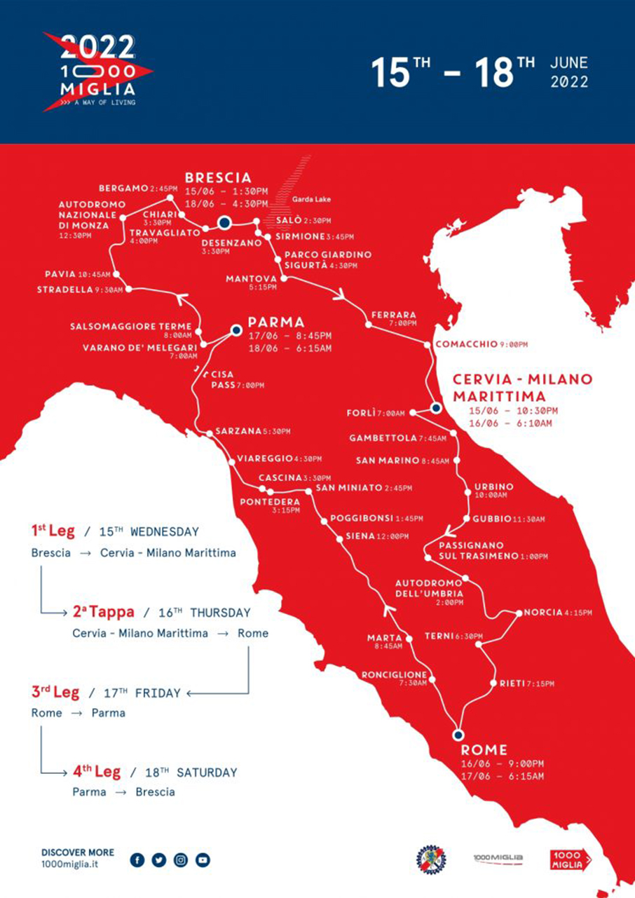 H Chopard για 35η φορά επίσημος χρονομέτρης του ράλι-αντίκα 1000 Miglia 2022-4