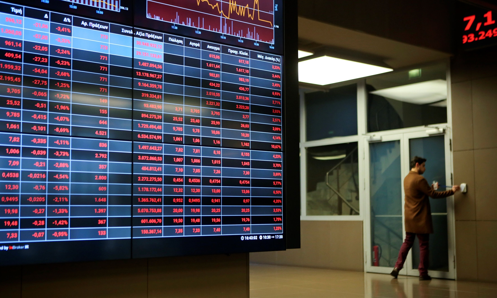 μεγάλη-πτώση-κατά-321-στο-χ-α-στο-9-οι-απώλε-561943099