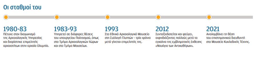 Νίκος Καλτσάς: Η ευτυχία των μικρών συγκινήσεων-2