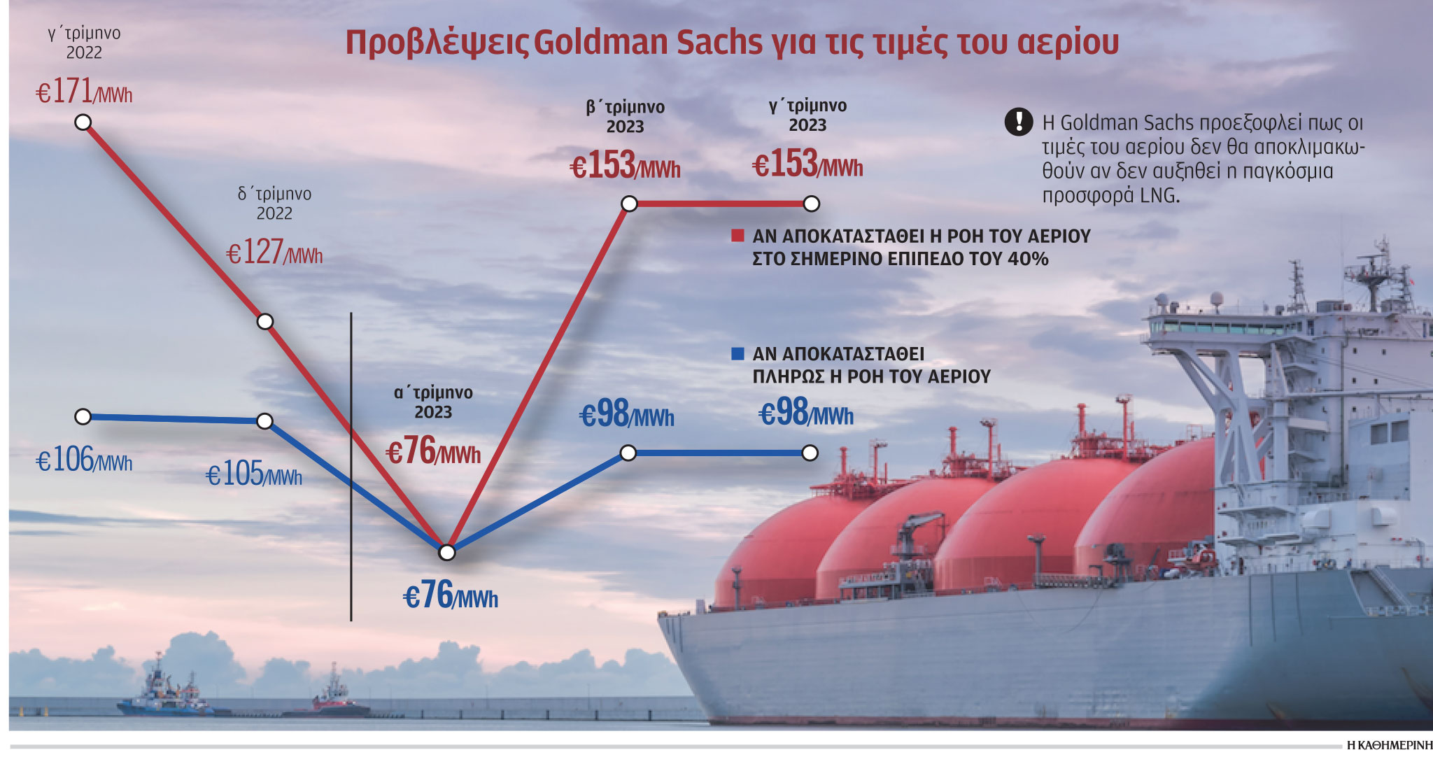 Οι μεγάλες ανατροπές που έφερε η κρίση-1