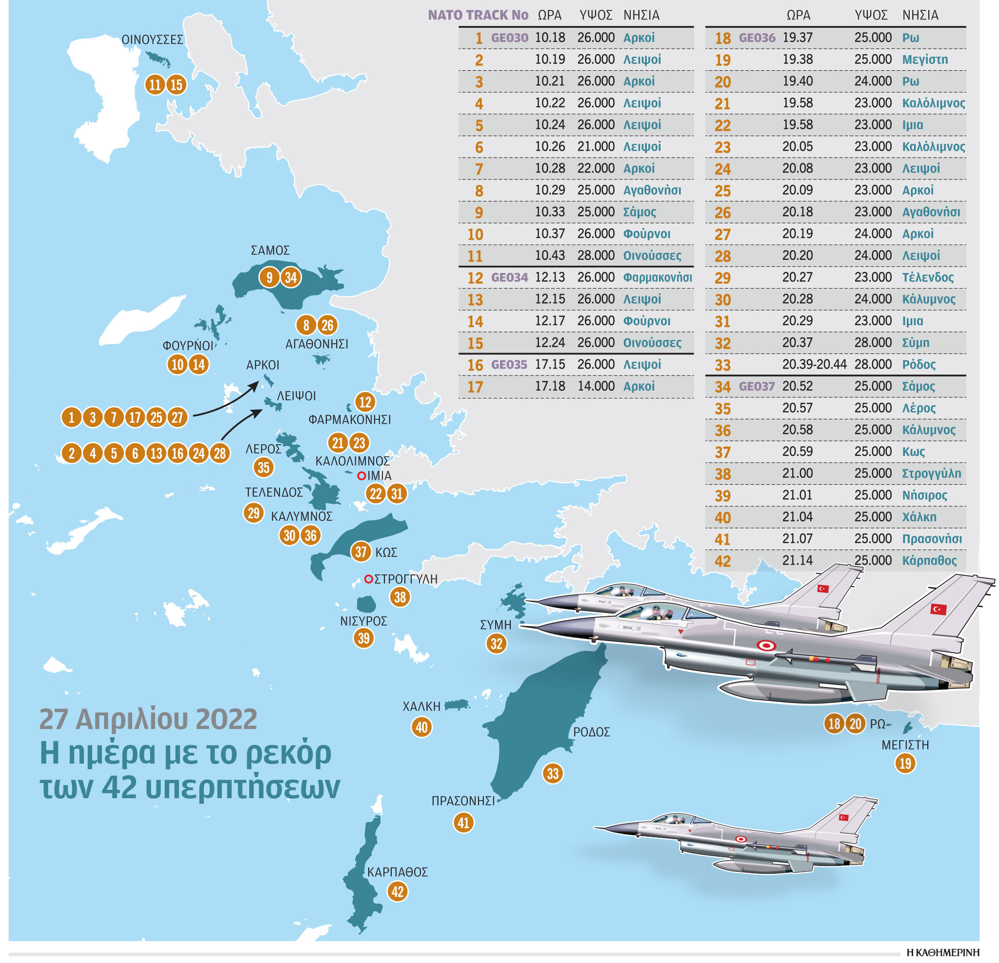 Ο χάρτης των τουρκικών υπερπτήσεων-2