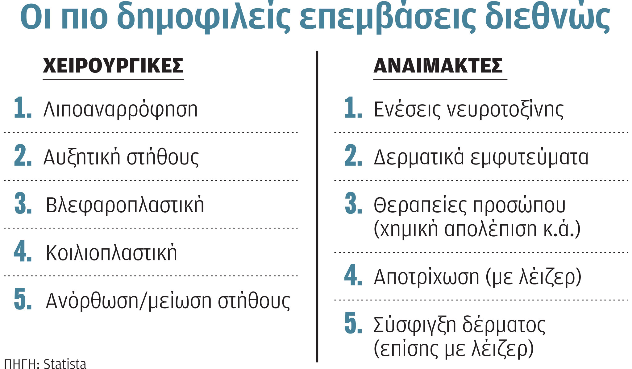 «Γιατρέ, κάνε με όμορφη για το Zoom»-1