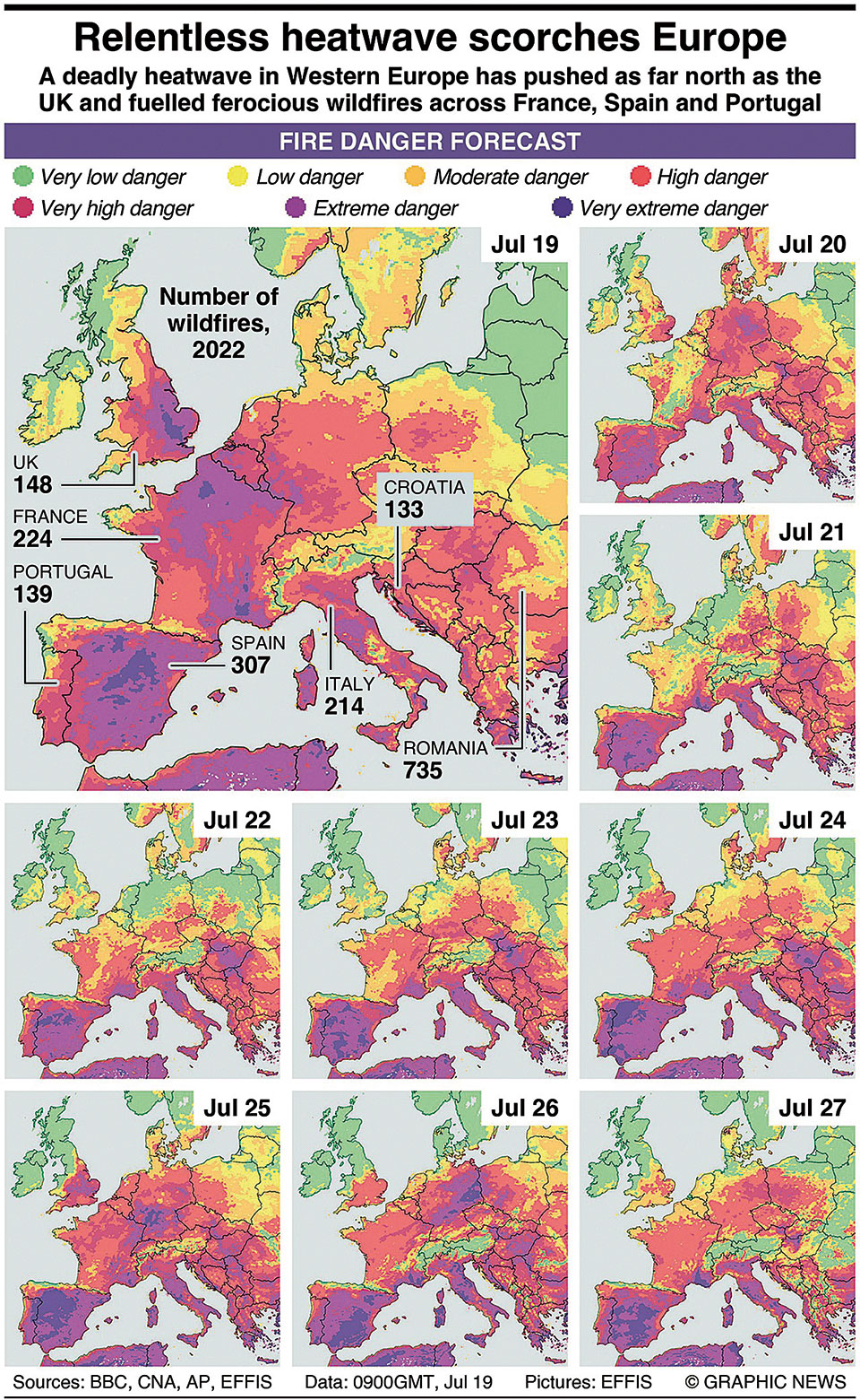 Πρώτη δοκιμασία για τα νέα όπλα πυρόσβεσης – Τα μαθήματα από τη φωτιά της Πεντέλης-1