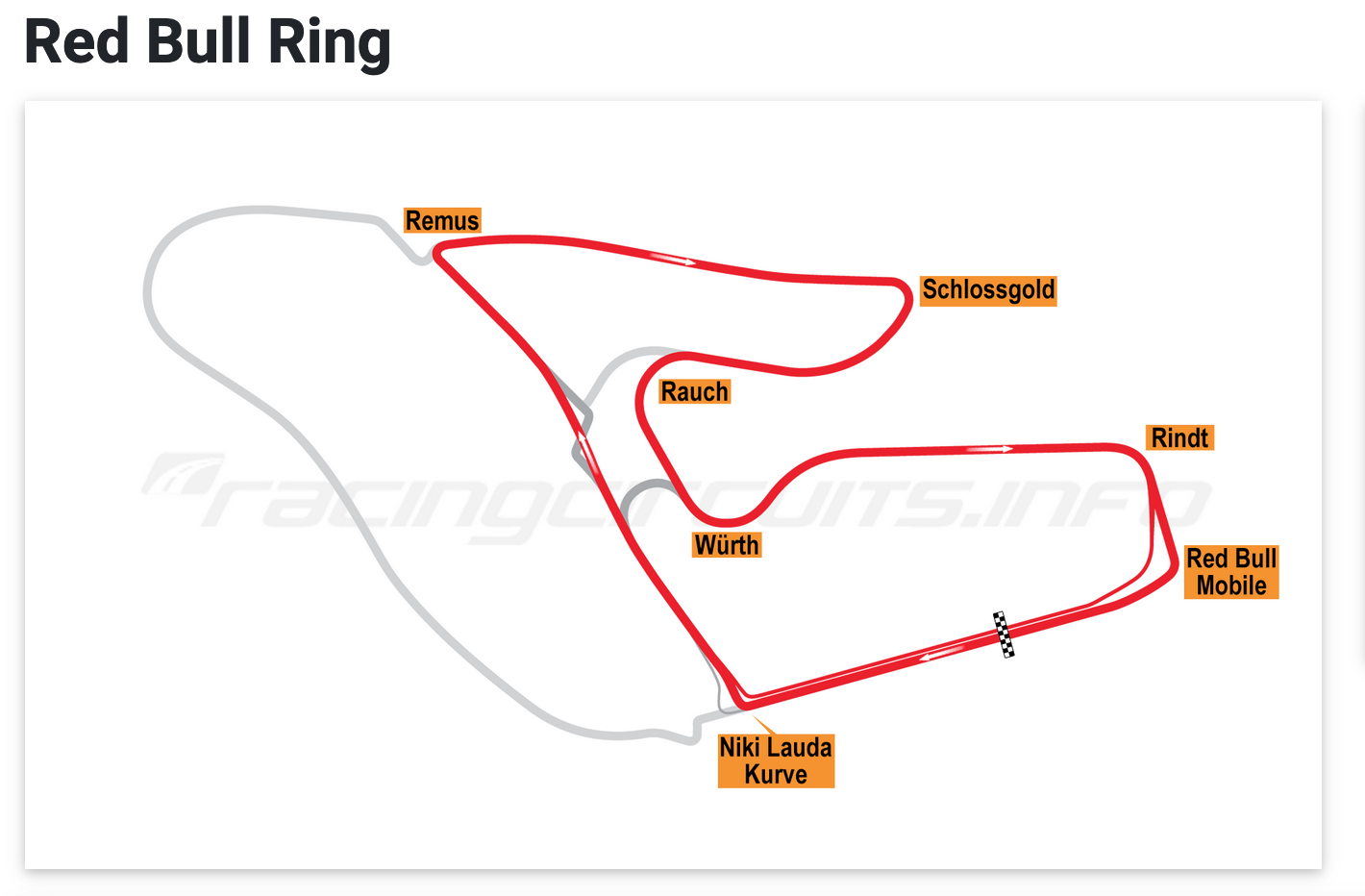 Φόρμουλα 1: Στον μετανεωτερικό κόσμο του Ανθρώπου Χωρίς Ιδιότητες-2