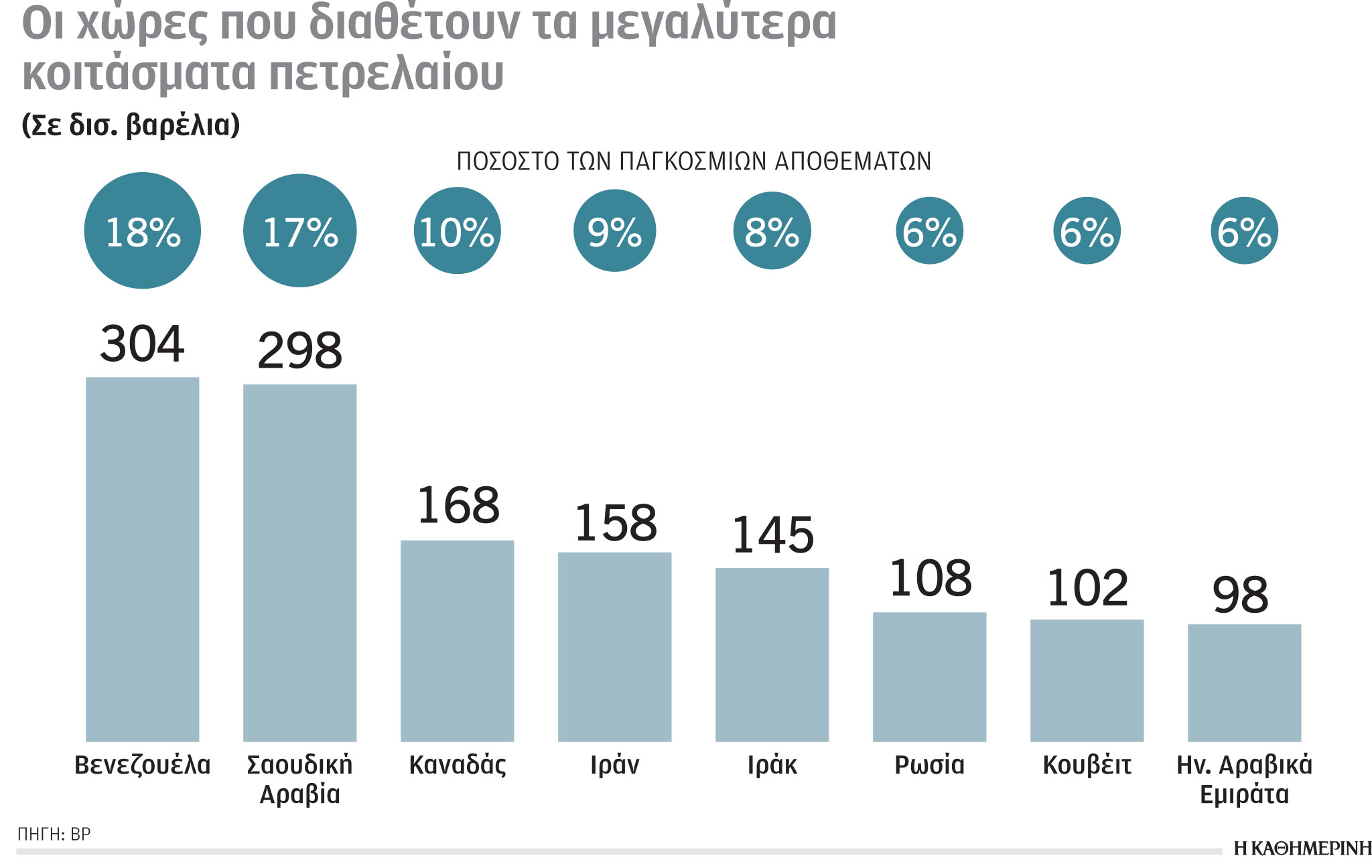 Έρευνα – Ανάλυση: Μετ’ εμποδίων οι ροές αερίου στην Ε.Ε.-4