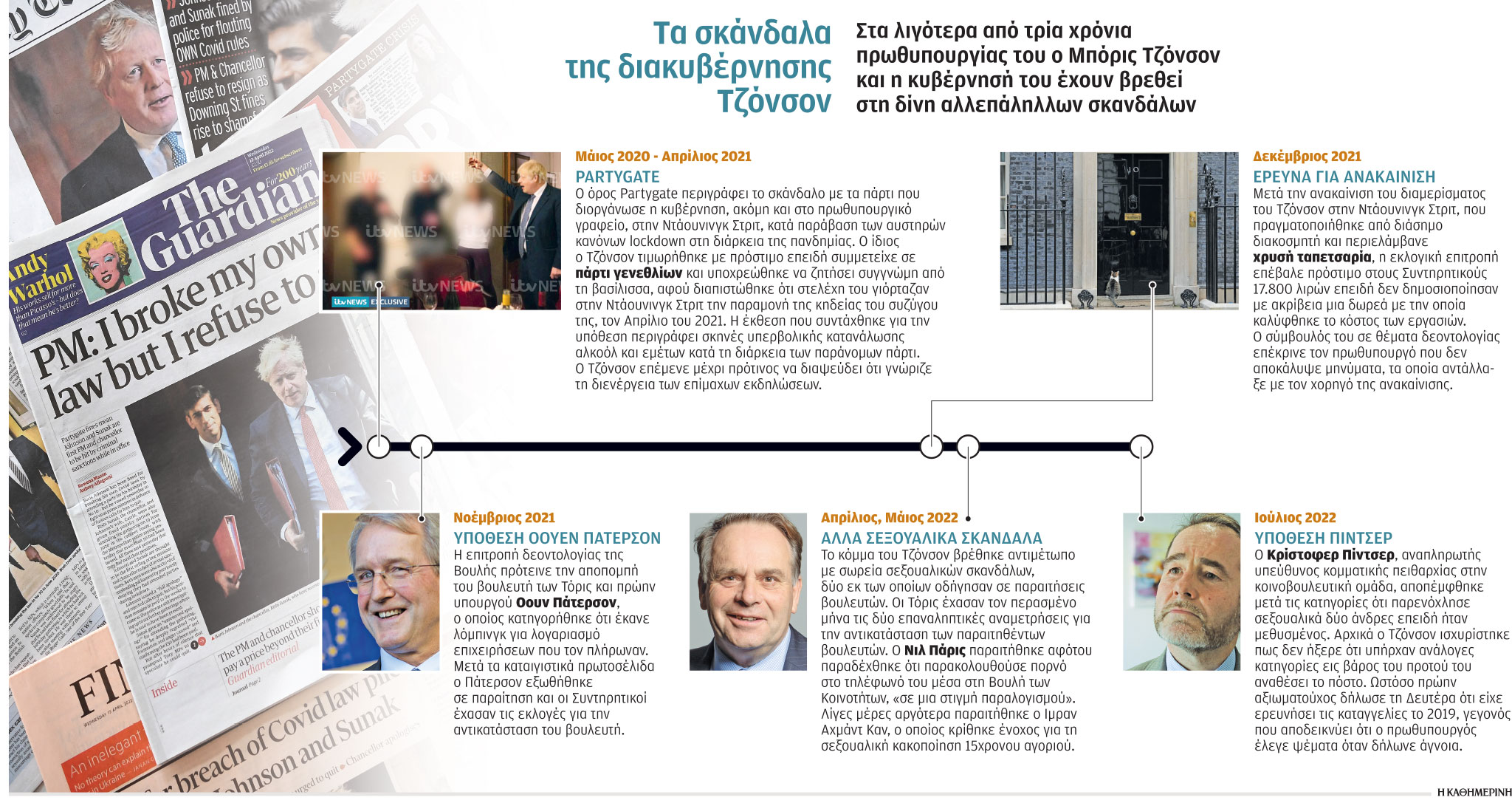 Τζόνσον: Νίκησε τους εχθρούς, έχασε από τον Μπόρις-2