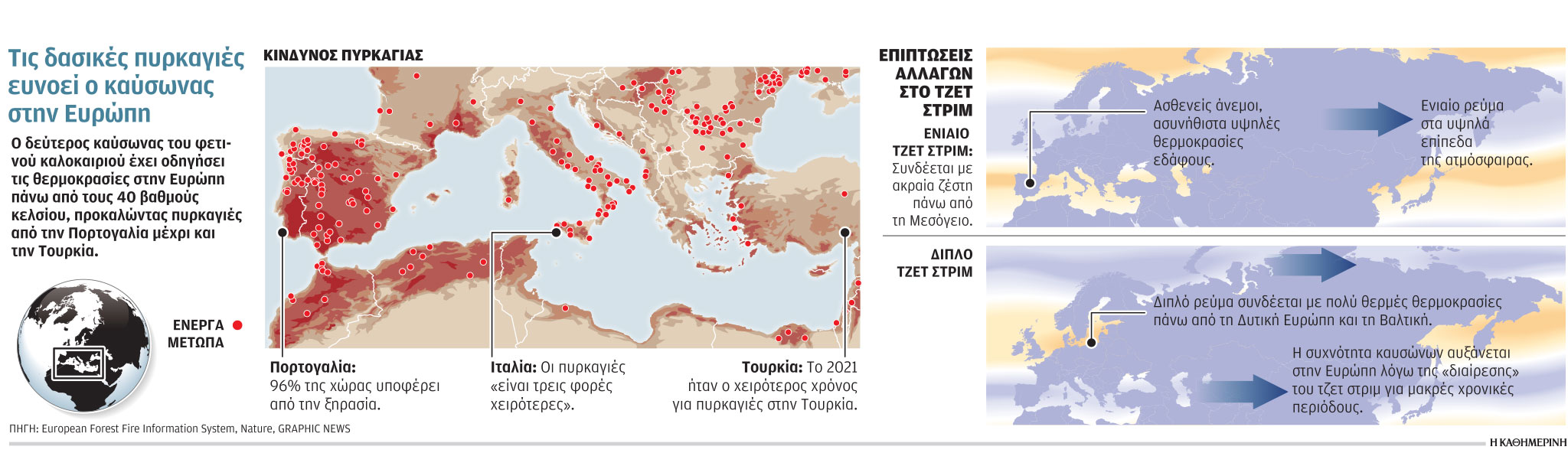 Βαρύς ο λογαριασμός της κλιματικής κρίσης-1