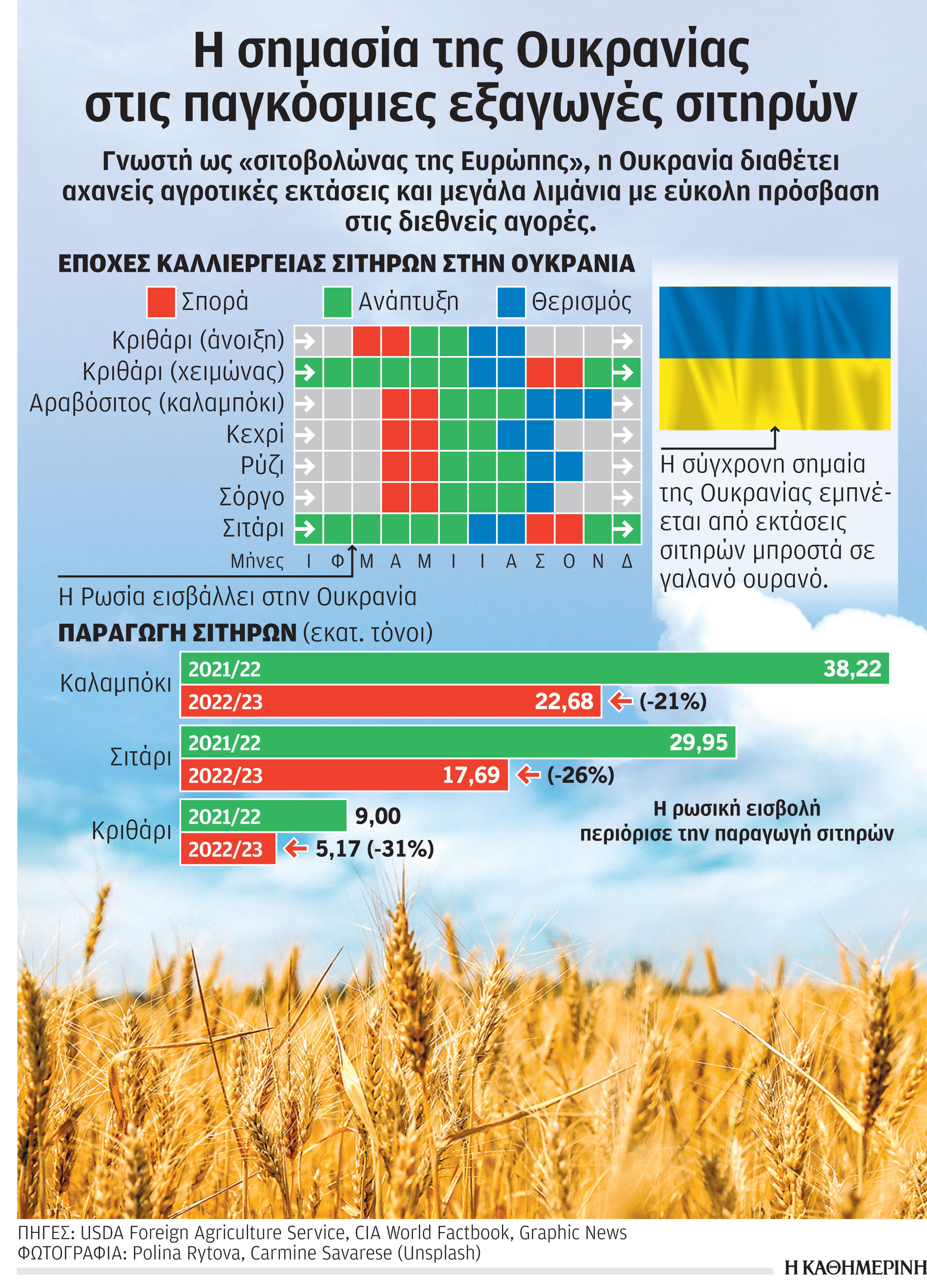 Λαβρόφ: Στόχος η ανατροπή του Ζελένσκι-1