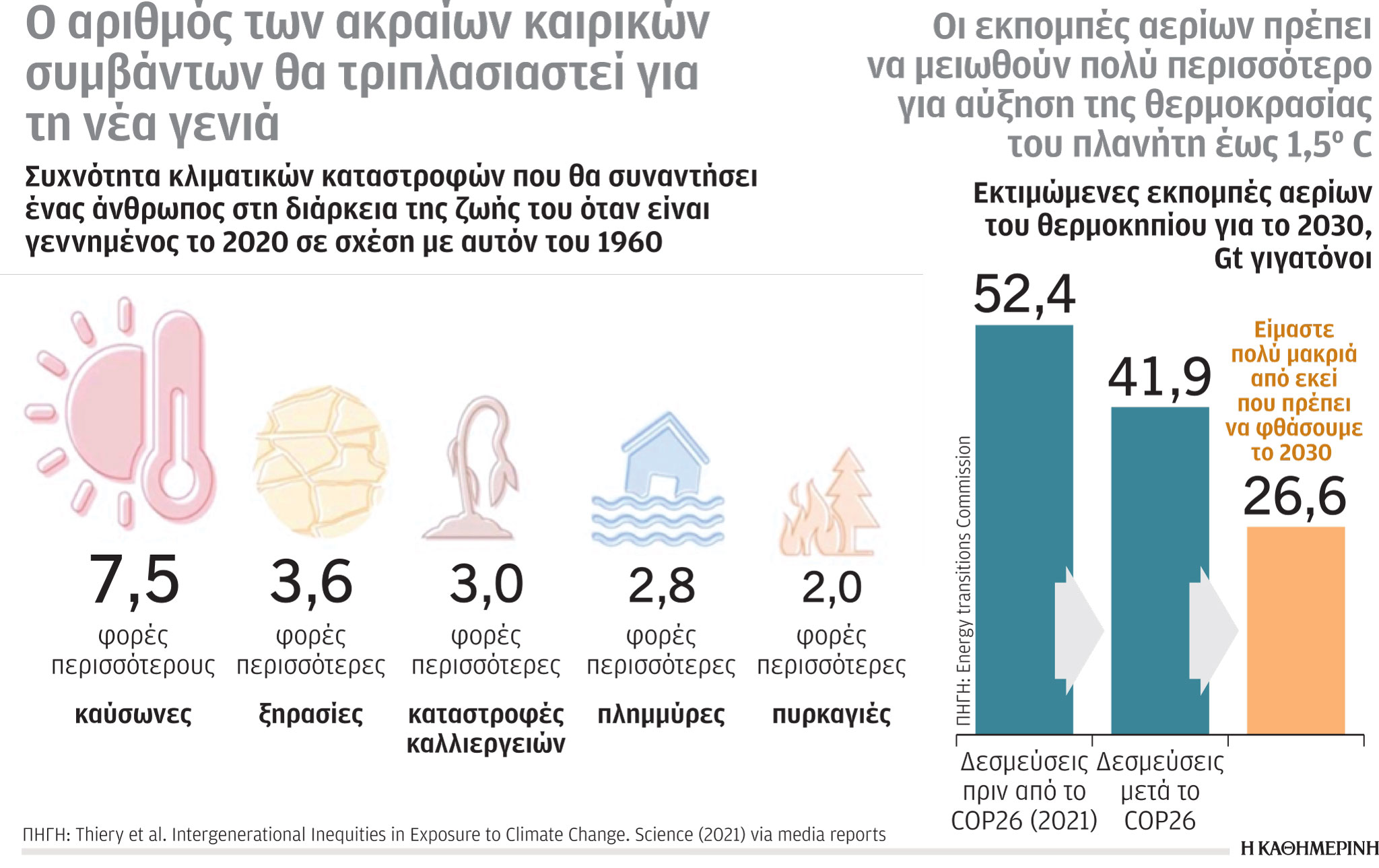 Έρευνα – Ανάλυση: Κυριαρχία χωρών Ασίας – Ειρηνικού-6