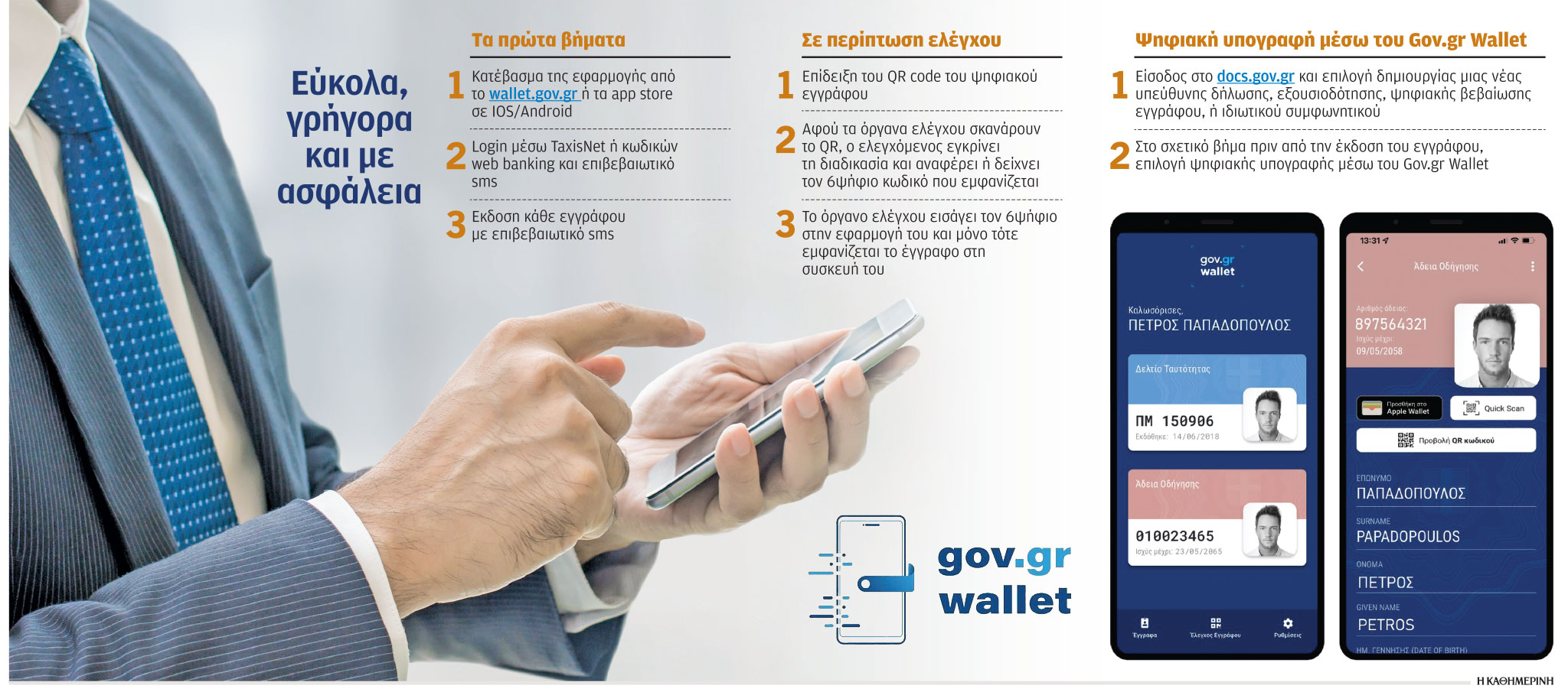 Gov.gr wallet: Πώς «κατεβάζουμε» ταυτότητα και δίπλωμα στο κινητό – Η διαδικασία-1