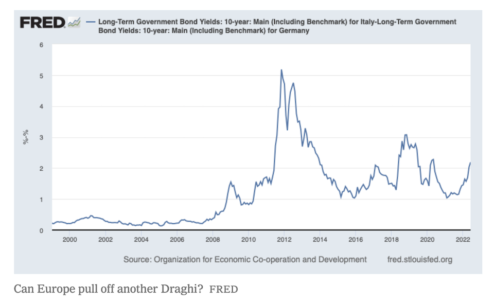 Πολ Κρούγκμαν: Τι συμβαίνει με την Ιταλία;-4