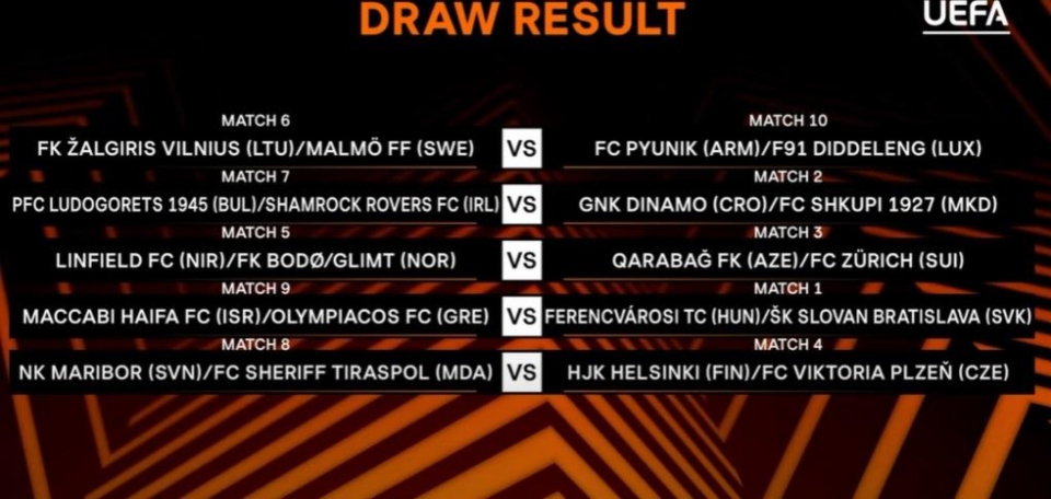 Ολυμπιακός: Με Φερεντσβάρος ή Σλόβαν αν αποκλειστεί από τη Μακάμπι Χάιφα-1