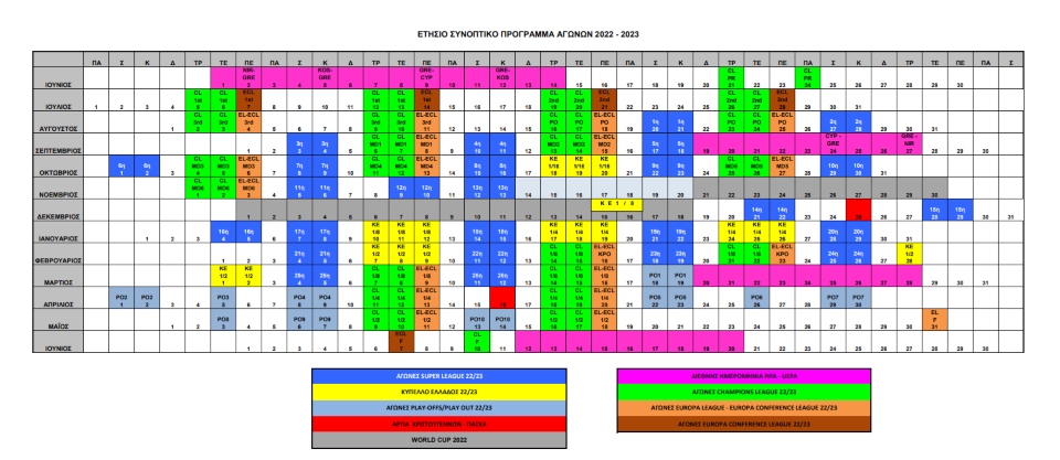 Superleague: Αυτές είναι οι ημερομηνίες του νέου πρωταθλήματος-2