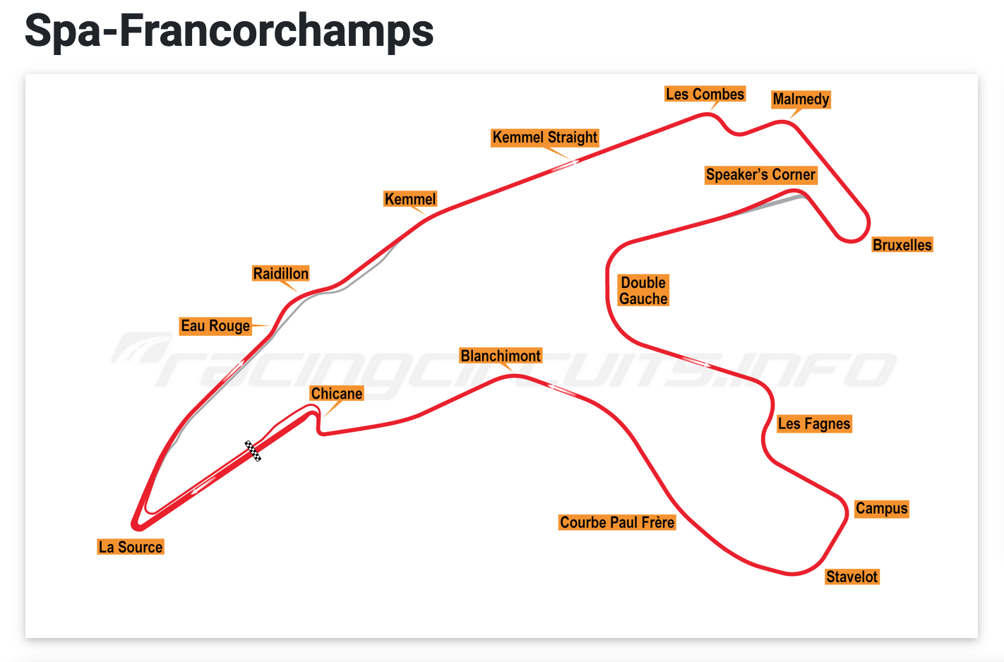 Φόρμουλα 1: Θεοί και άνθρωποι-2