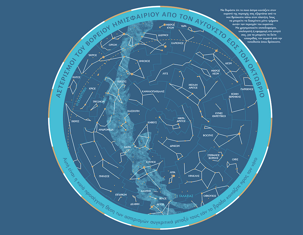 Αστρονομία για αρχάριους-2