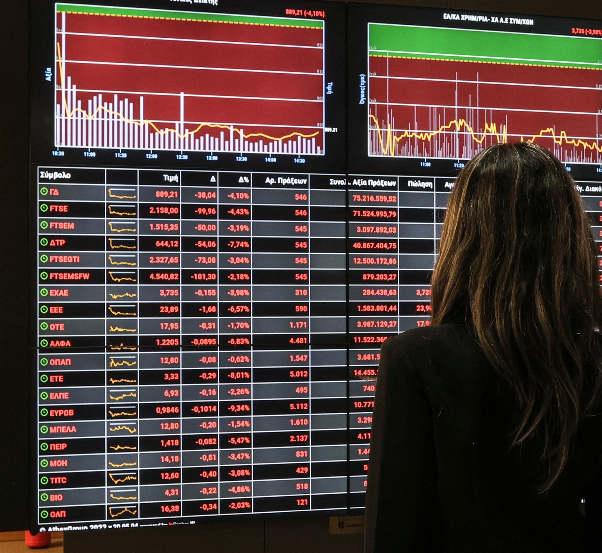 χρηματιστήριο-πτώση-ξανά-με-επίκεντρ-562020397