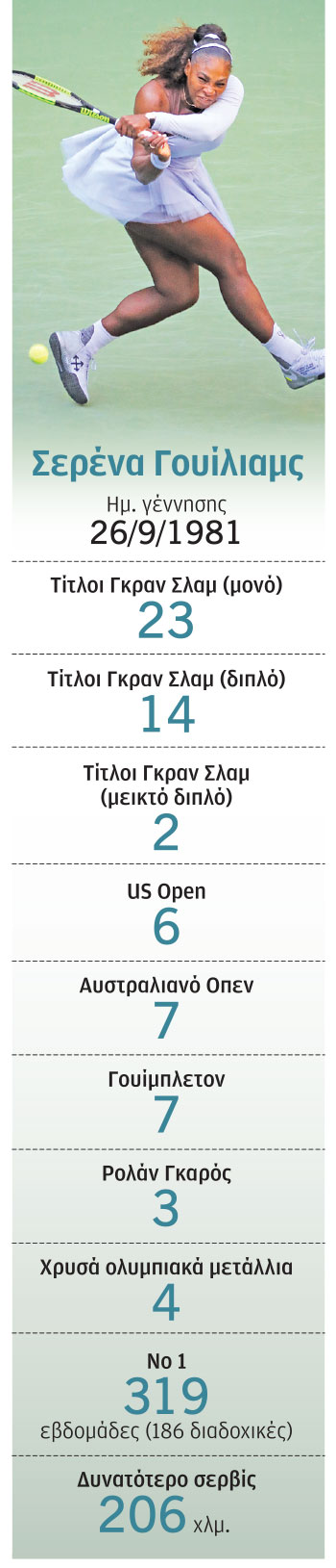 Σερένα Γουίλιαμς: Πρωταθλήτρια, μητέρα, απλώς η κορυφαία-1