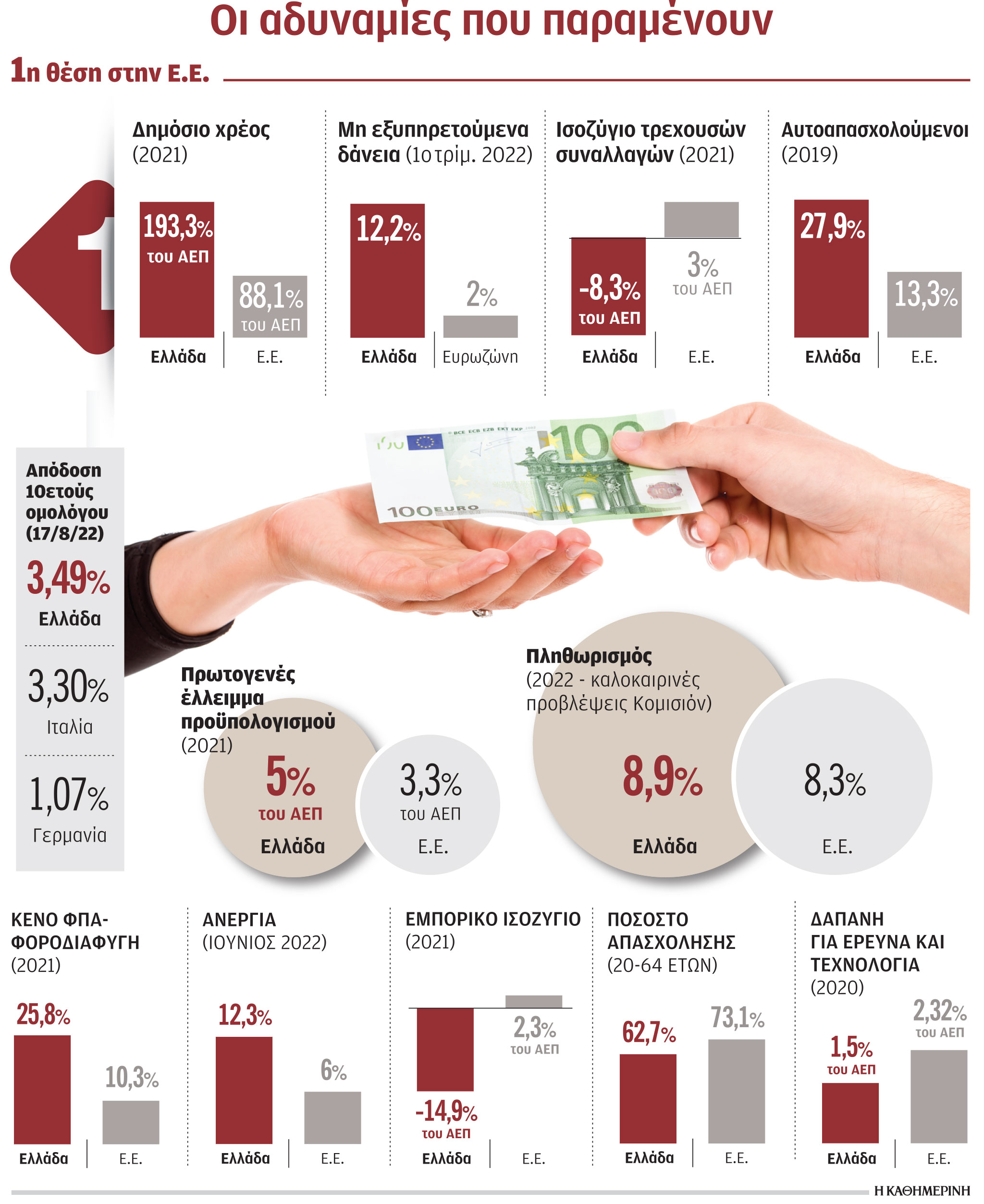Η εποπτεία έληξε, οι προκλήσεις παραμένουν-1