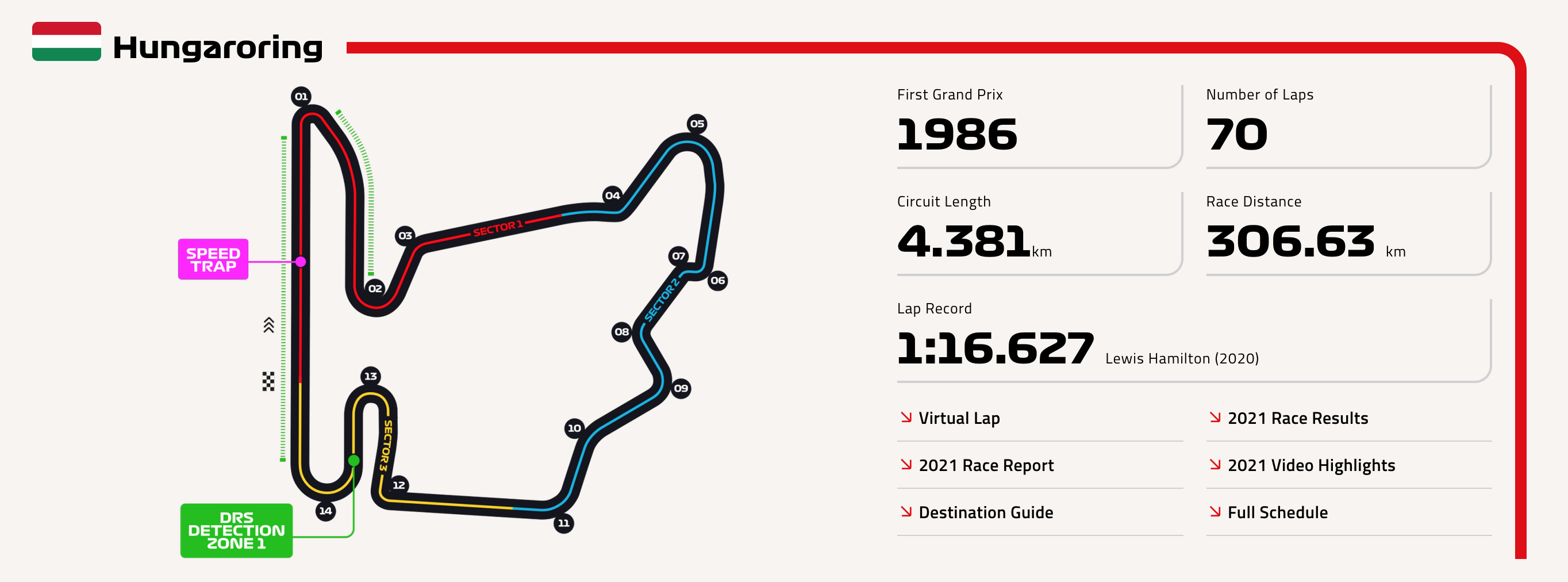 Φόρμουλα 1: Ο μαγικός κόσμος του Μπινόττο απειλεί τη λογική και… τη Φεράρι-1