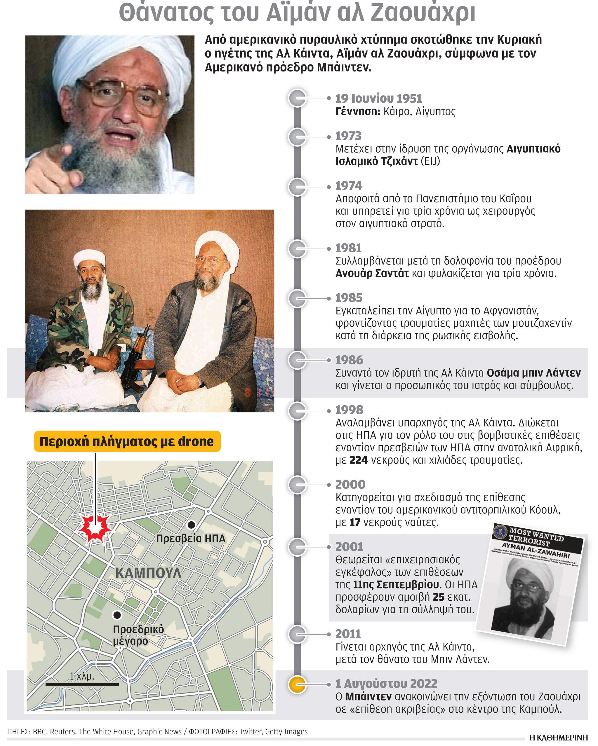 Θάνατος Αλ Ζαουάχρι: Το τέλος ενός μαύρου κεφαλαίου-3