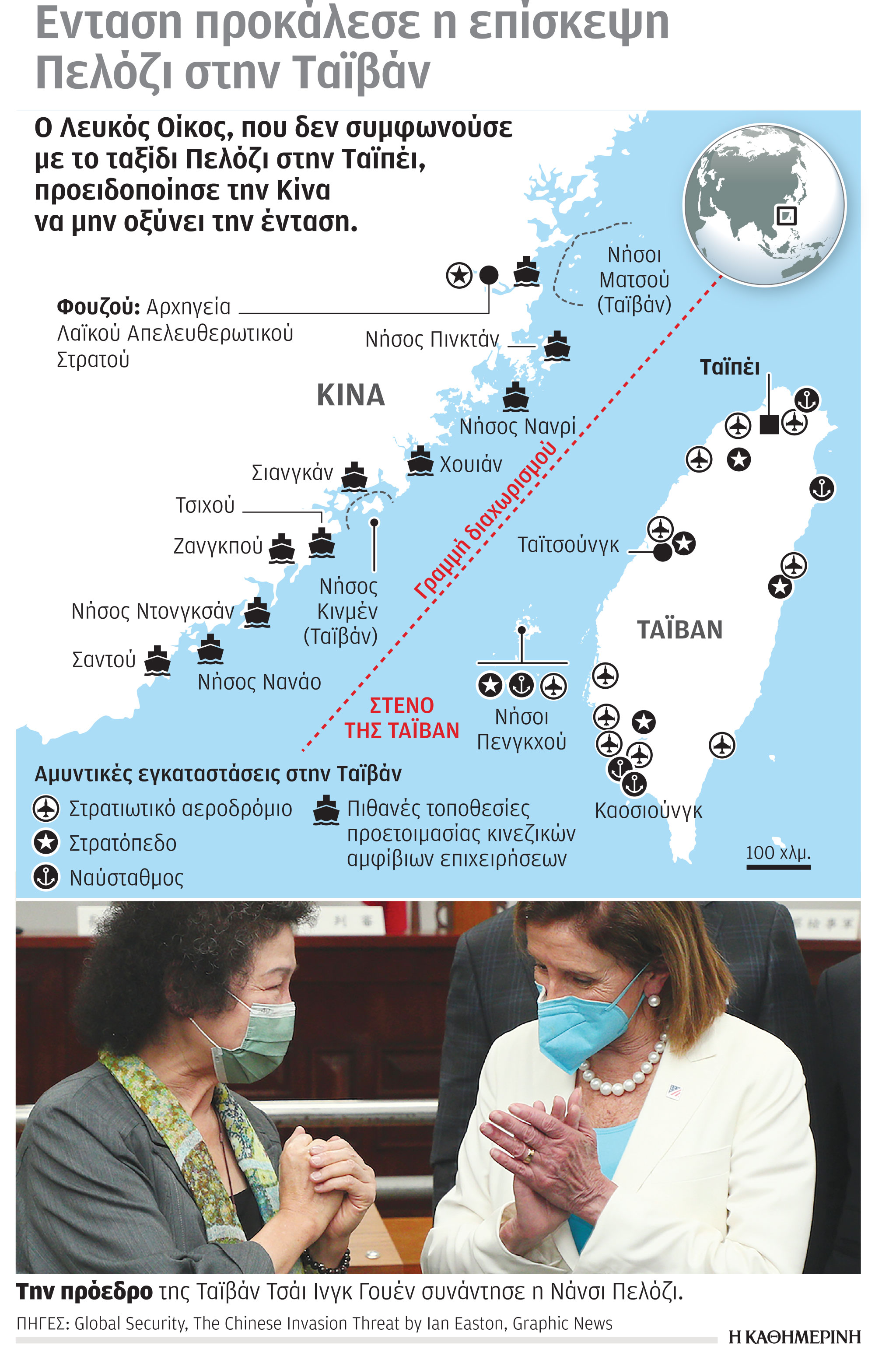 Ταϊβάν: Η Πελόζι έφυγε αφήνοντας πίσω της θύελλες-1