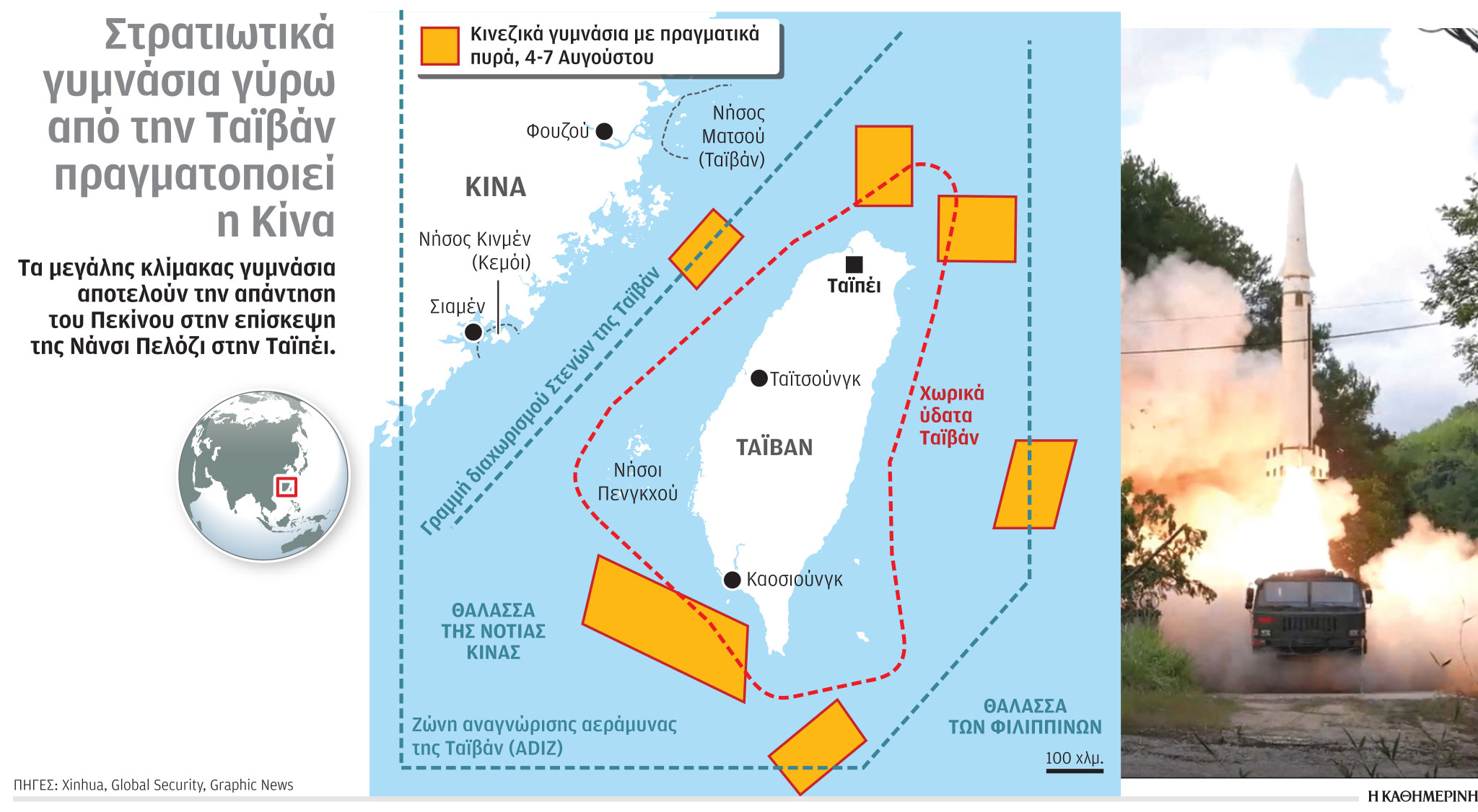 Κινεζική πρόβα εισβολής στην Ταϊβάν-1