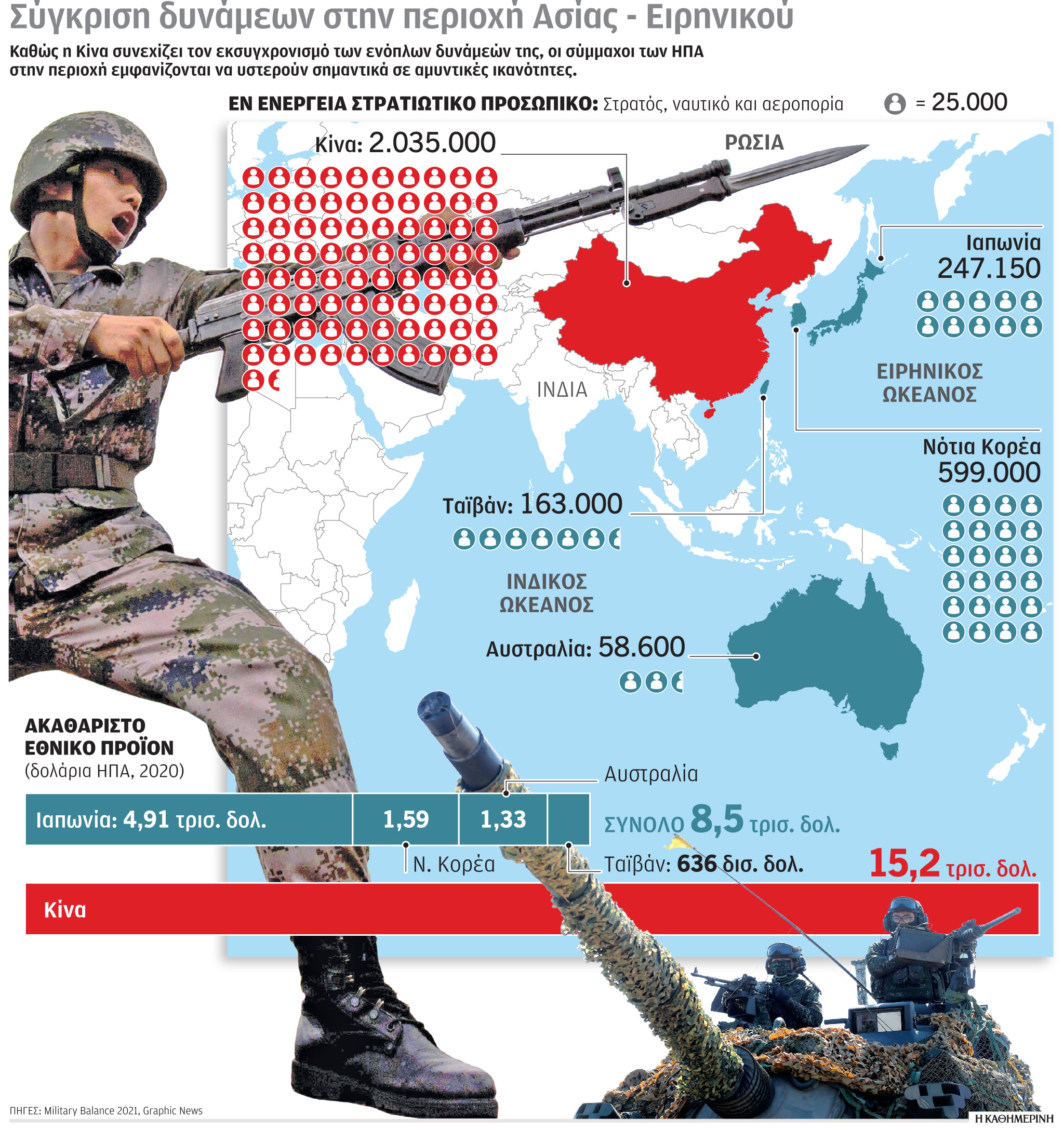 Ψυχροπολεμικό κλίμα μεταξύ ΗΠΑ και Κίνας-1