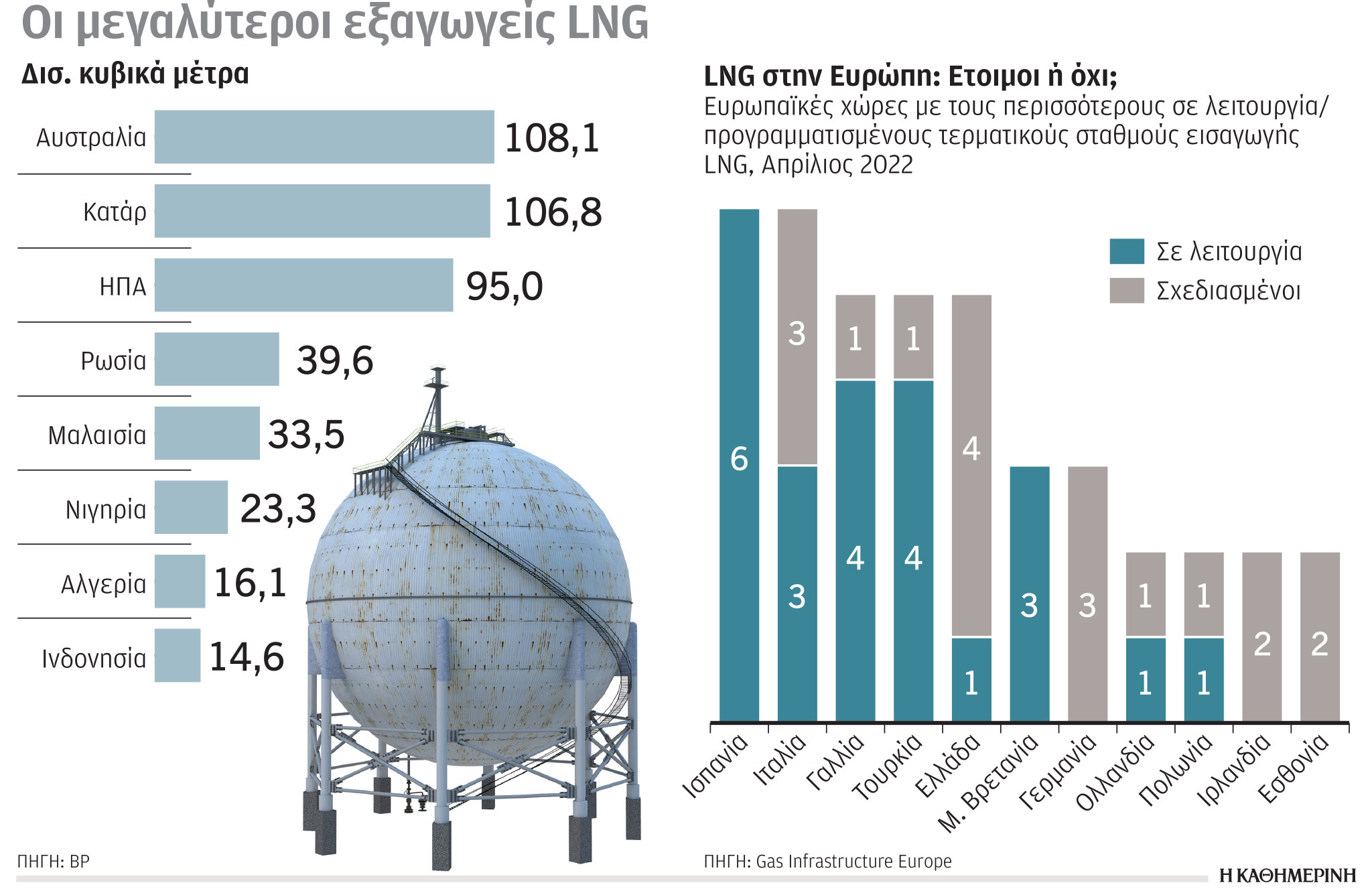 Έρευνα-Ανάλυση: Η ενέργεια ανεβάζει τον ευρωπληθωρισμό-3