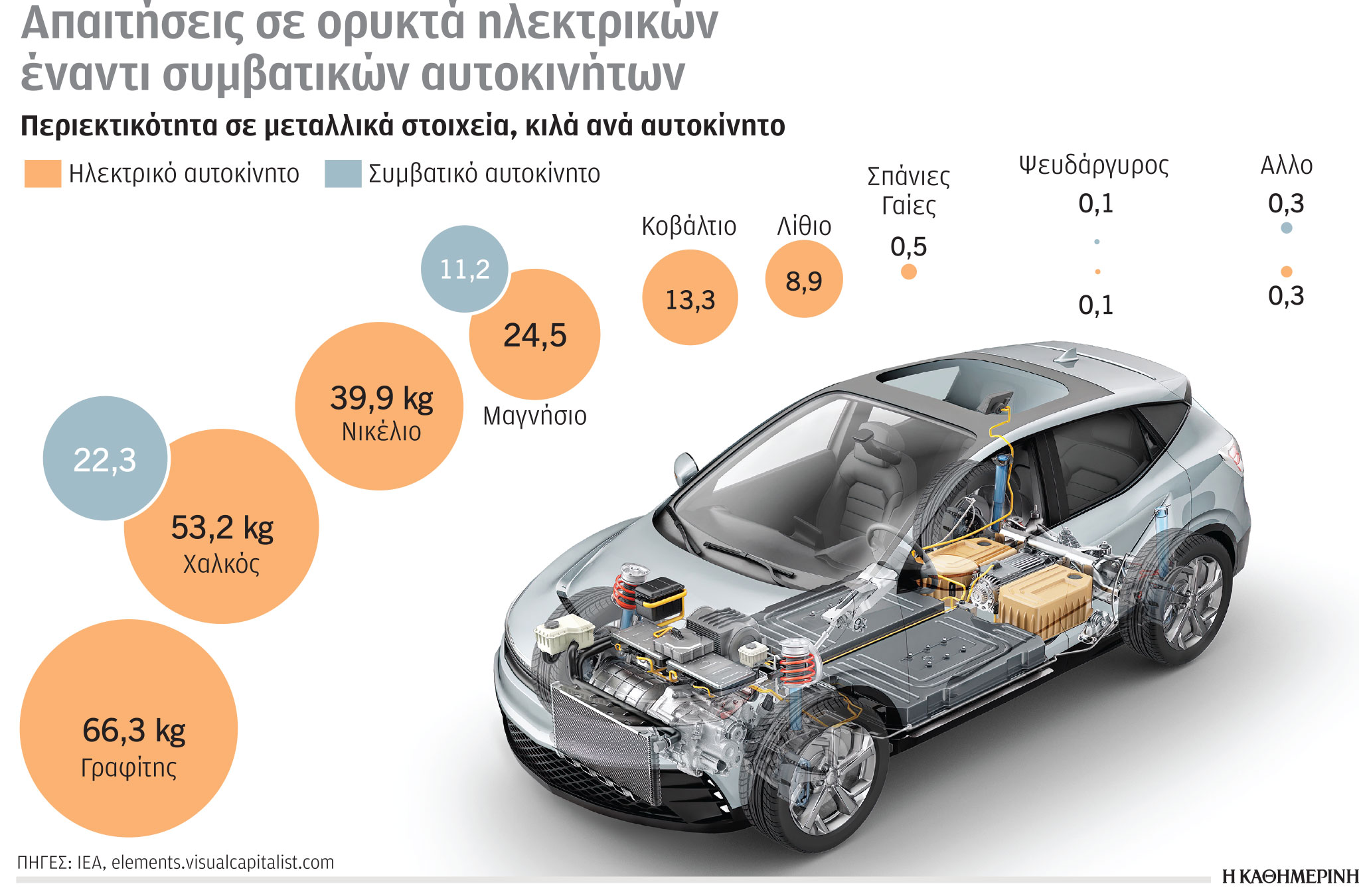 Έρευνα-Ανάλυση: Η ενέργεια ανεβάζει τον ευρωπληθωρισμό-4