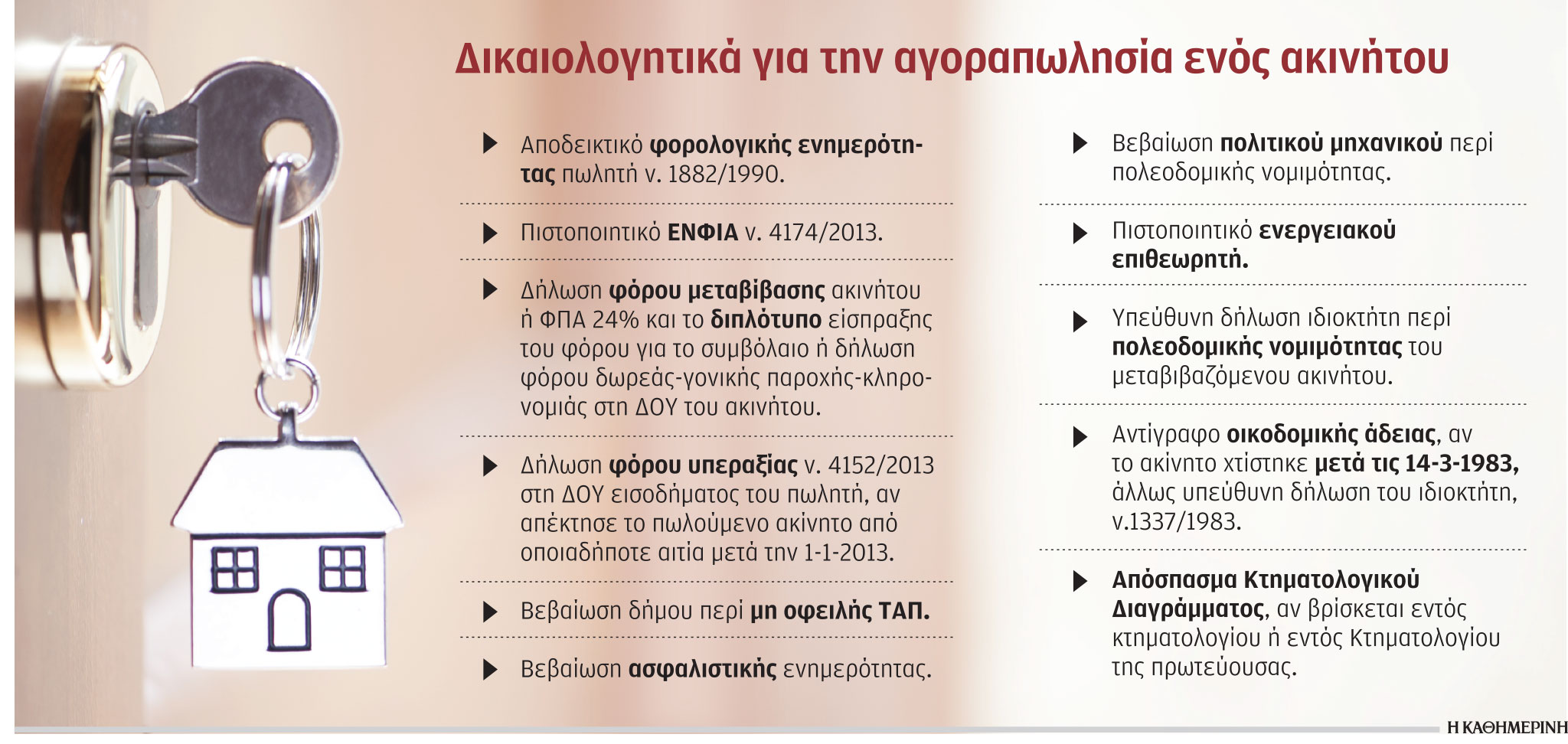 Η γραφειοκρατία μπλοκάρει ακόμη τη μεταβίβαση των ακινήτων-1