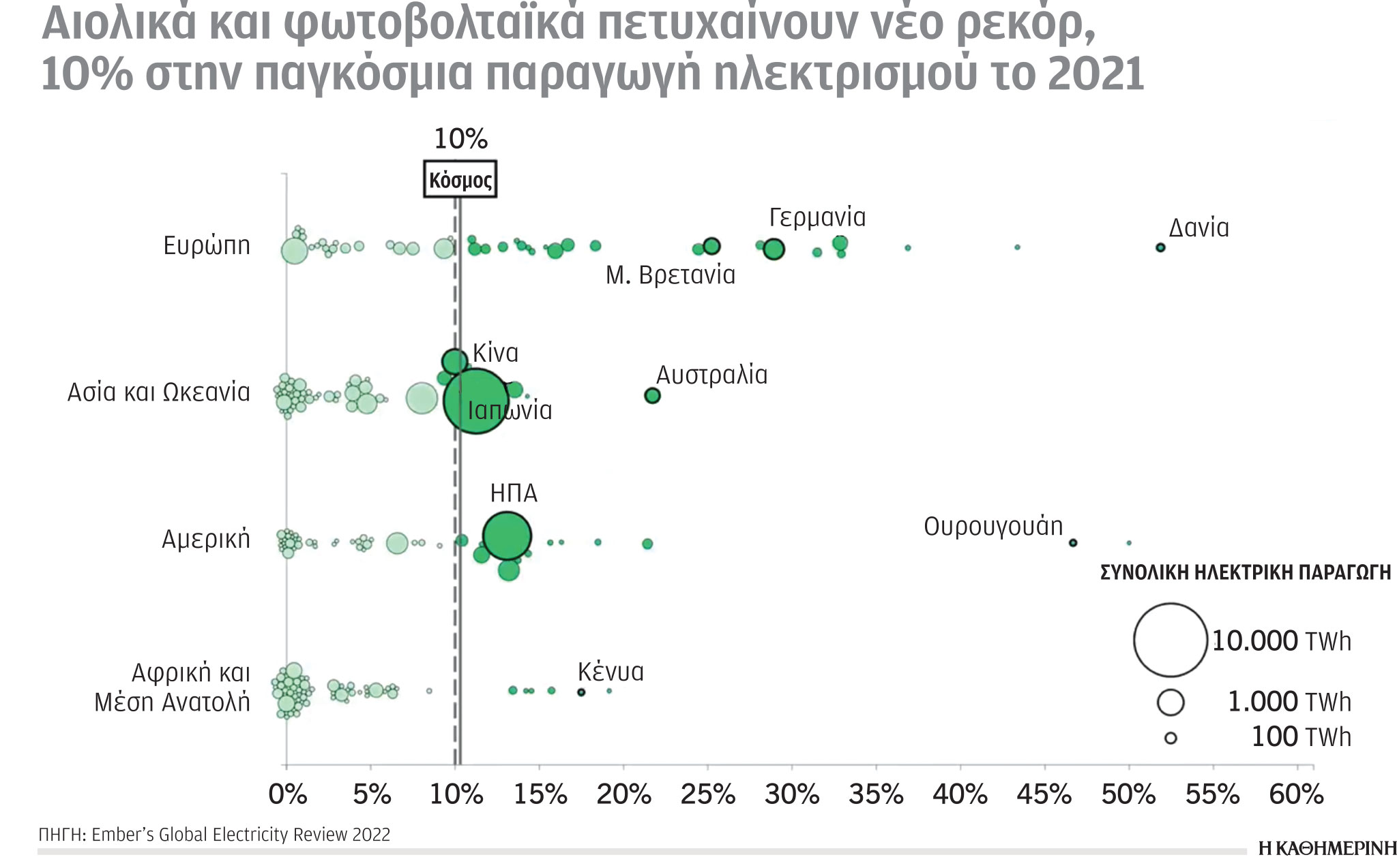 Έρευνα-Ανάλυση: Πρόβλημα λειψυδρίας και στην Ελλάδα-6