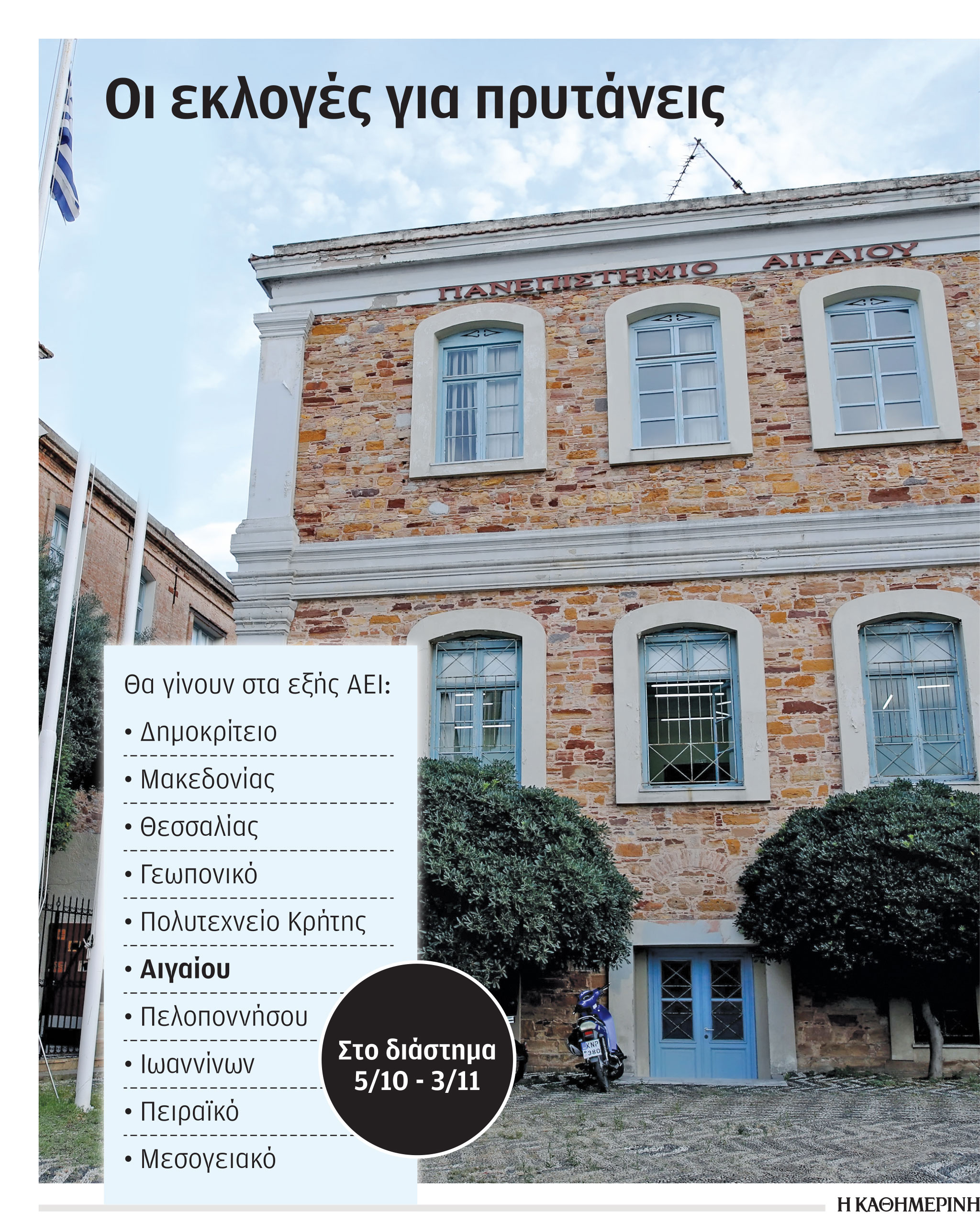 Προσφυγή κατά του νόμου για τα ΑΕΙ-1