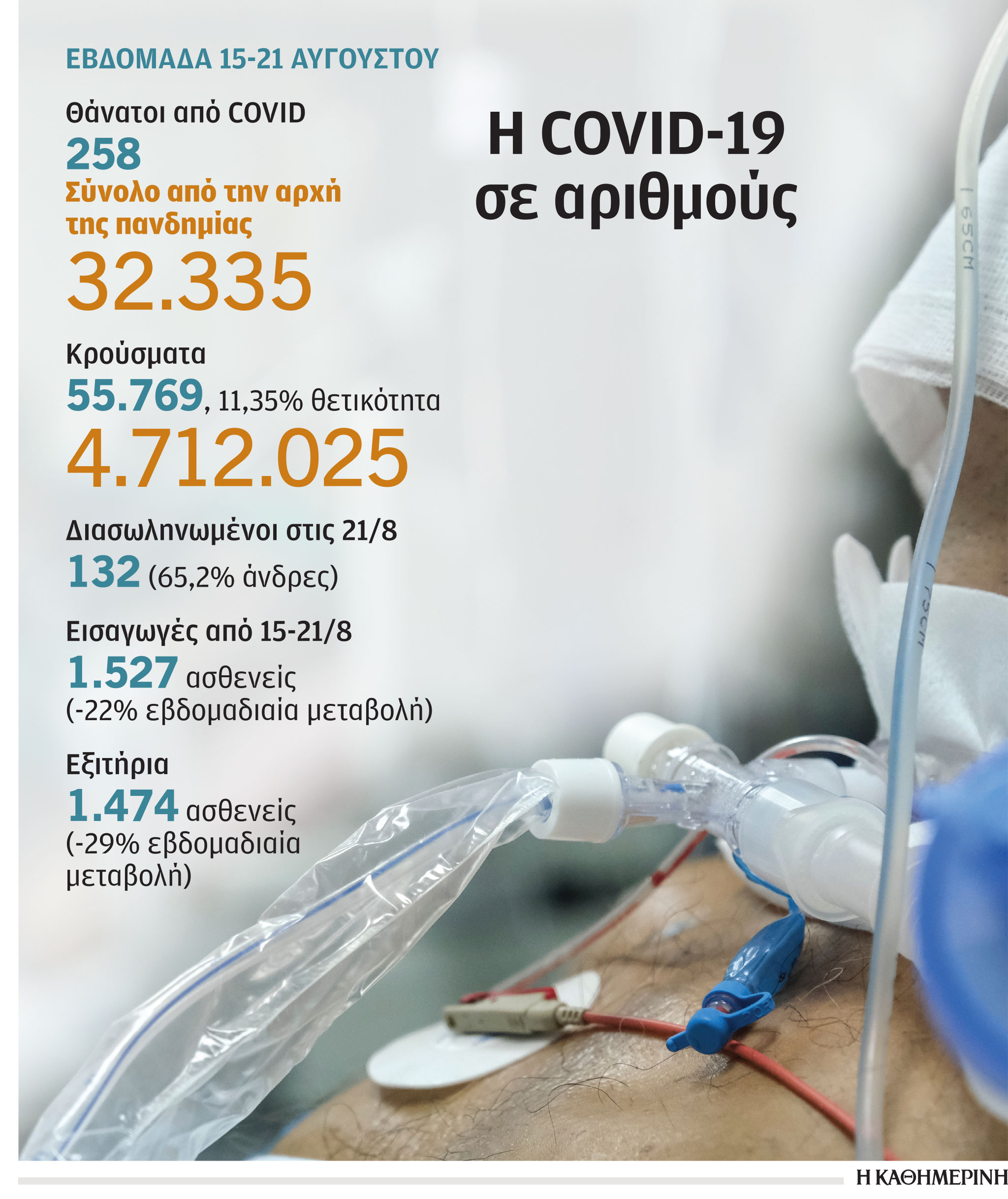 Κορωνοϊός: Από την υποχρέωση στη σύσταση-1