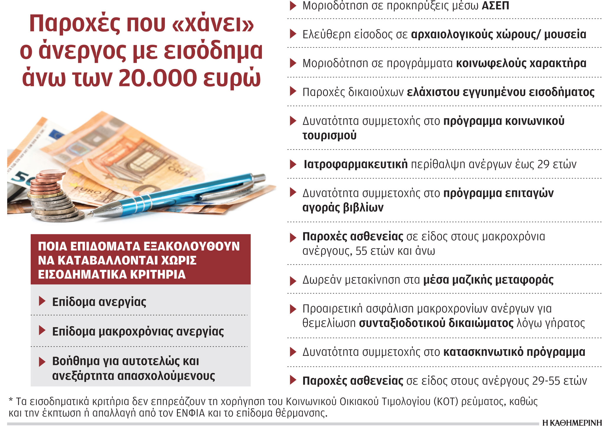 Κίνητρα για επανένταξη ανέργων στην εργασία-1