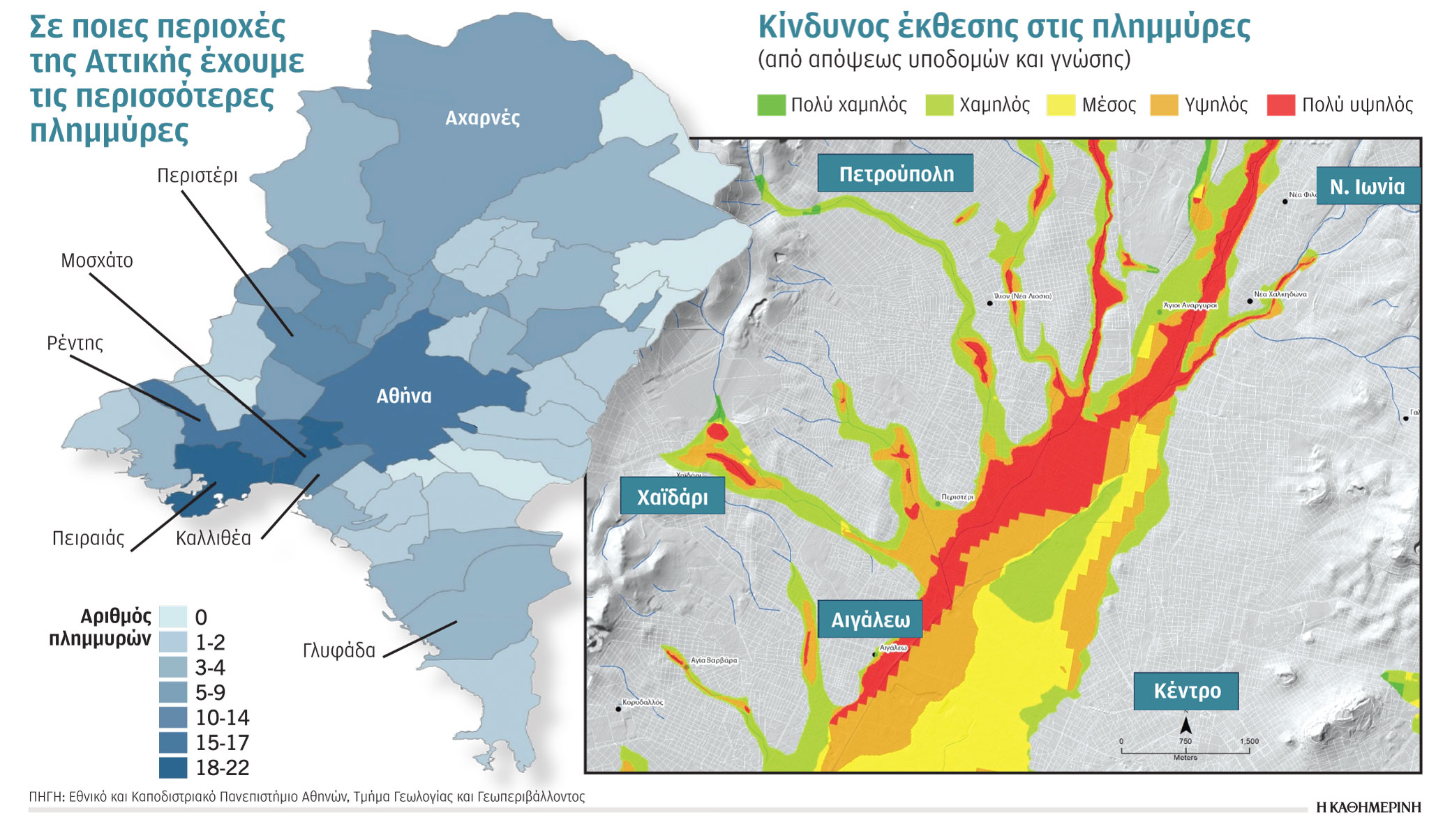 Γιατί πλημμυρίζουμε με την πρώτη μπόρα-1