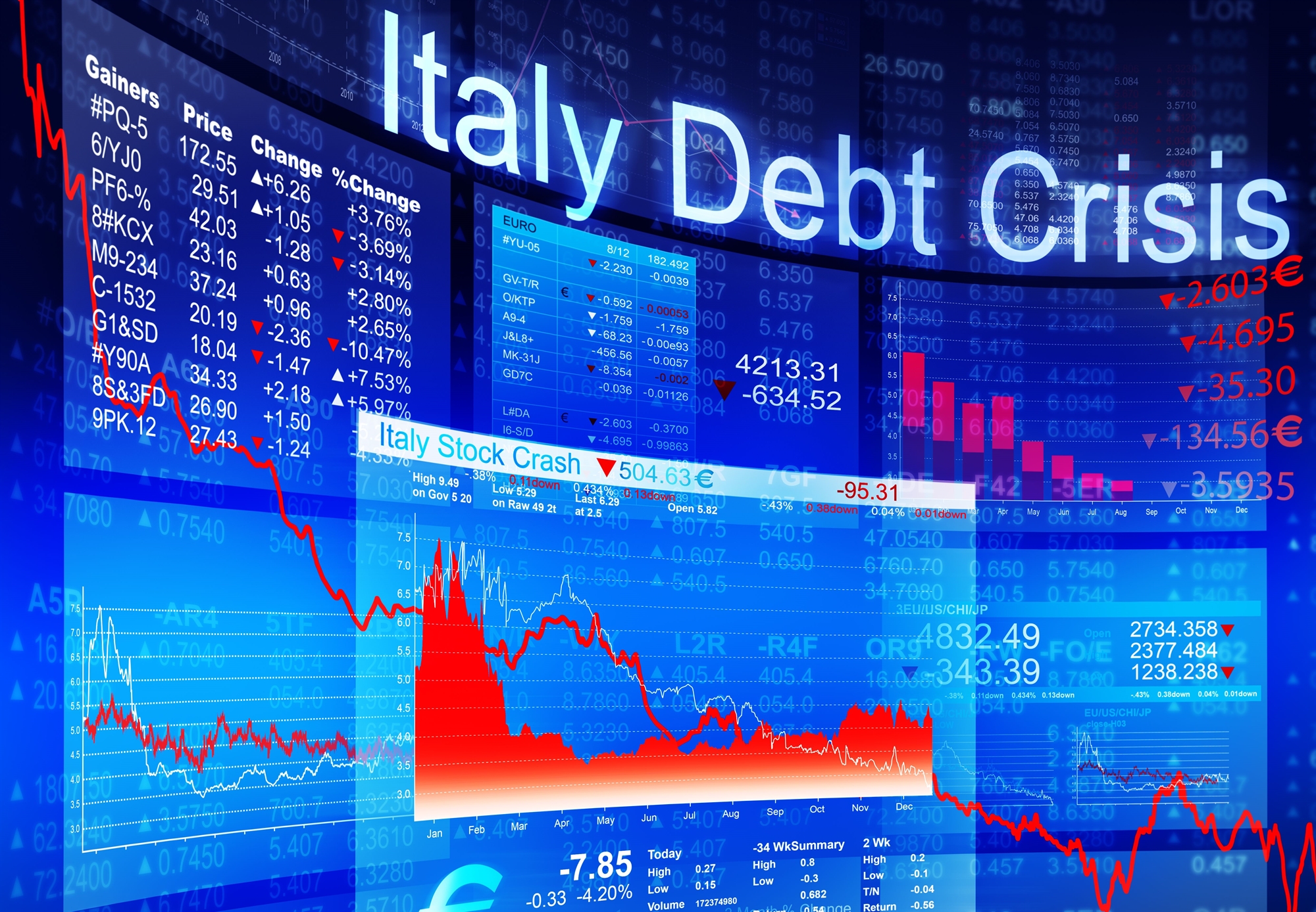 στοιχηματίζουν-στην-πτώση-των-ιταλικ-562013782