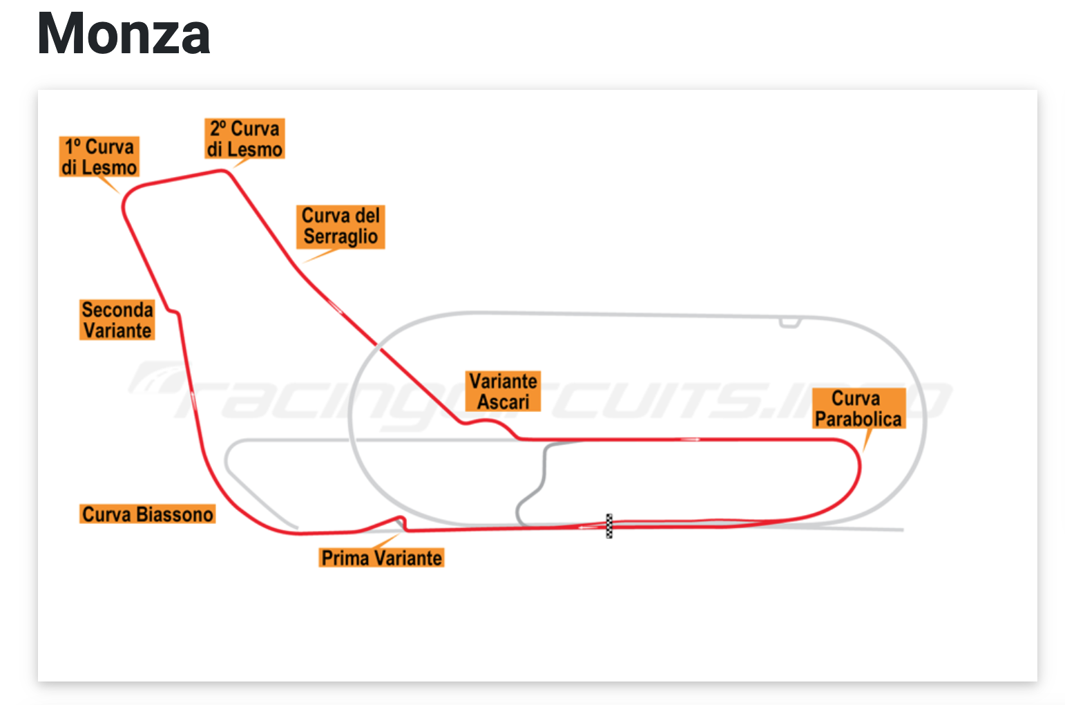 Φόρμουλα 1: Ολα για τον Φερστάπεν τώρα… και μετά-1