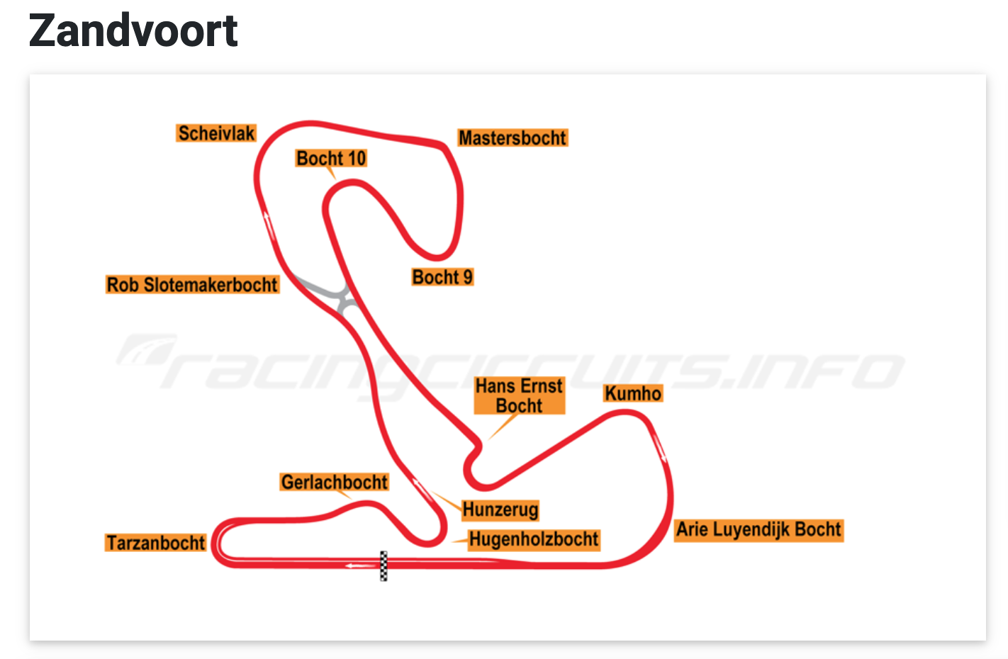Formula 1: Γερμανική αγκύλωση σε μάταιους λογαριασμούς παρελθόντος-2