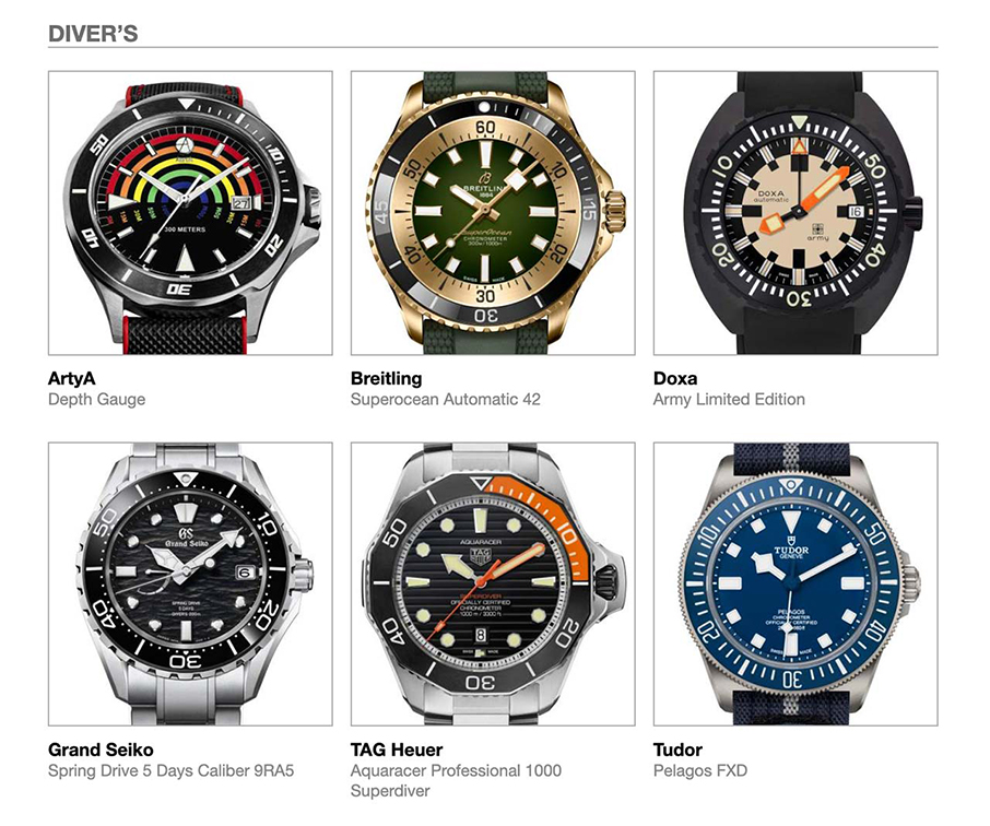 Αυτές είναι οι υποψηφιότητες για τα Όσκαρ Ωρολογοποιίας του 2022-10