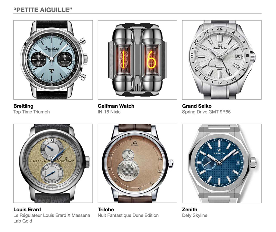 Αυτές είναι οι υποψηφιότητες για τα Όσκαρ Ωρολογοποιίας του 2022-13