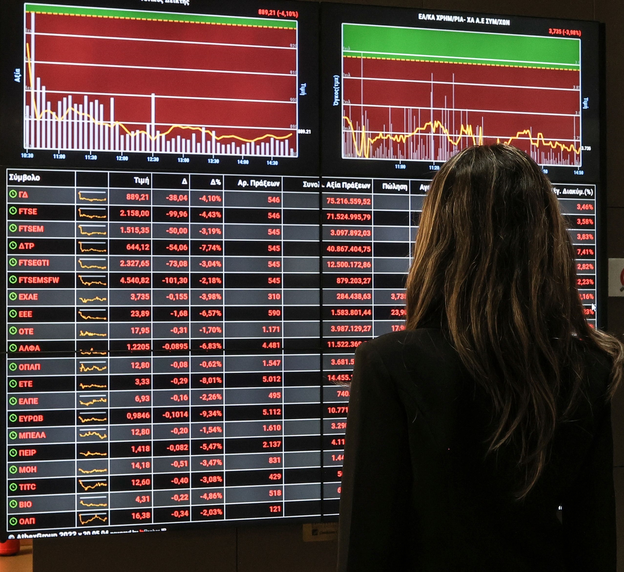 χρηματιστήριο-απώλειες-050-και-κλείσιμ-562044541
