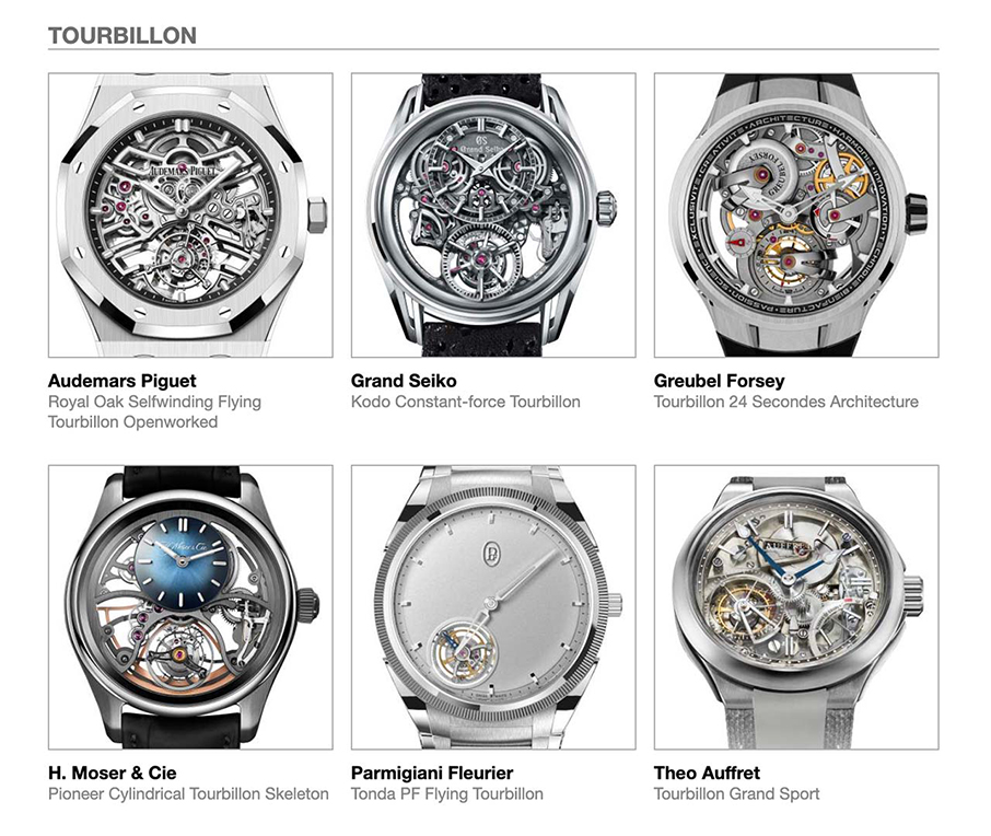 Αυτές είναι οι υποψηφιότητες για τα Όσκαρ Ωρολογοποιίας του 2022-6